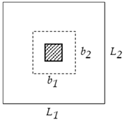 Materials 15 02625 i001