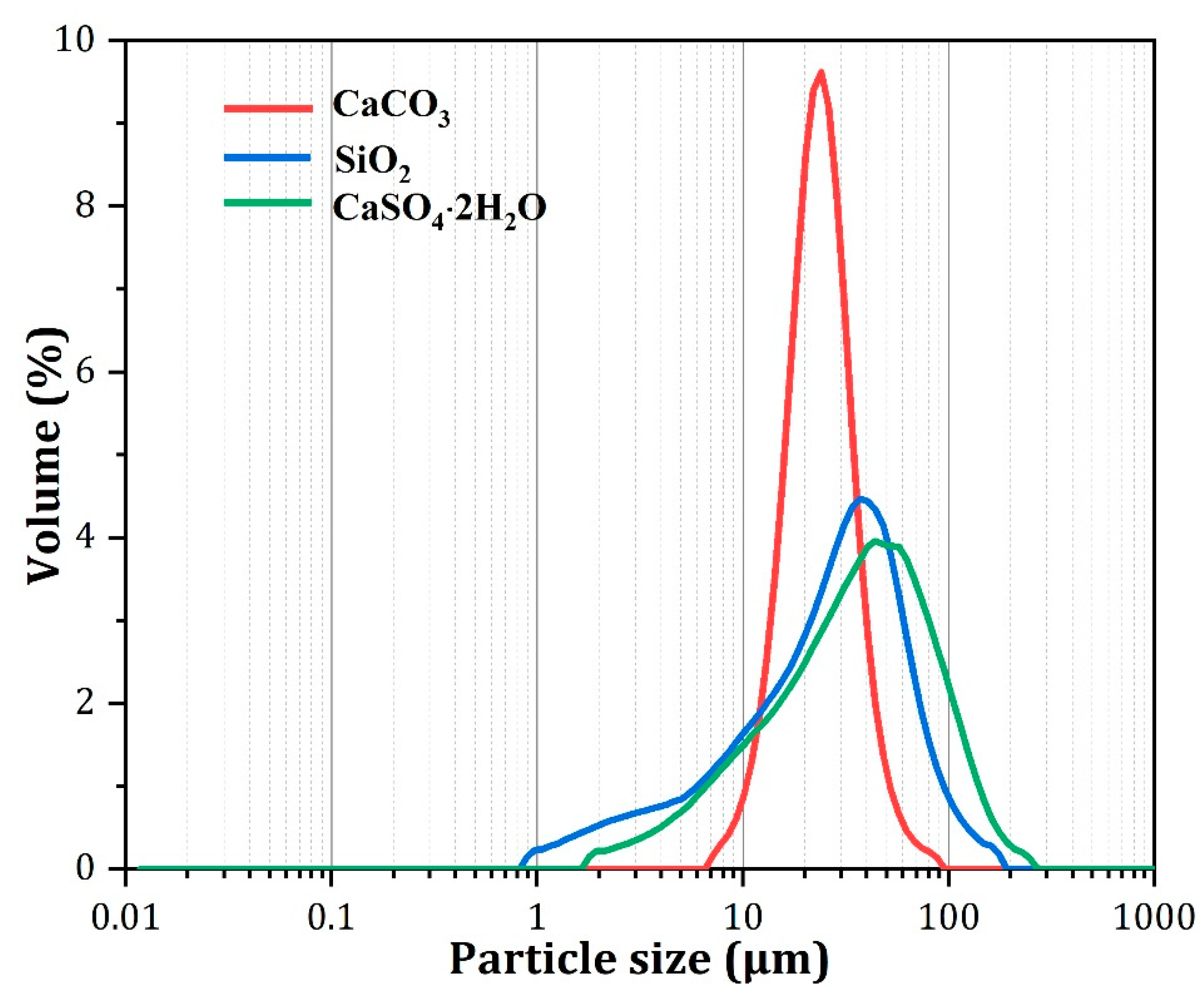 Materials 15 02626 g001