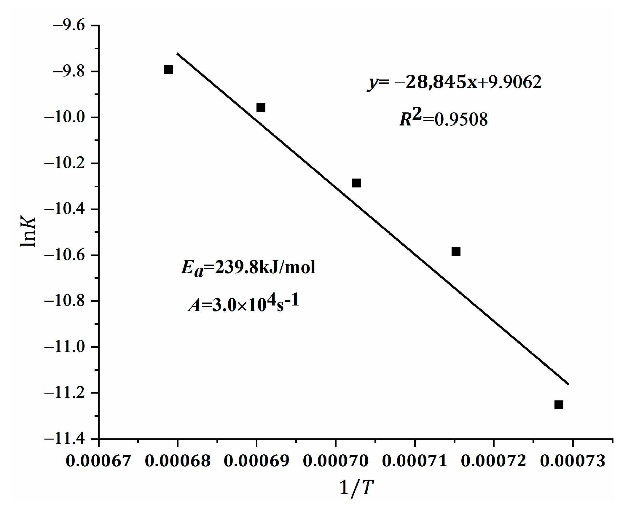 Materials 15 02626 g013
