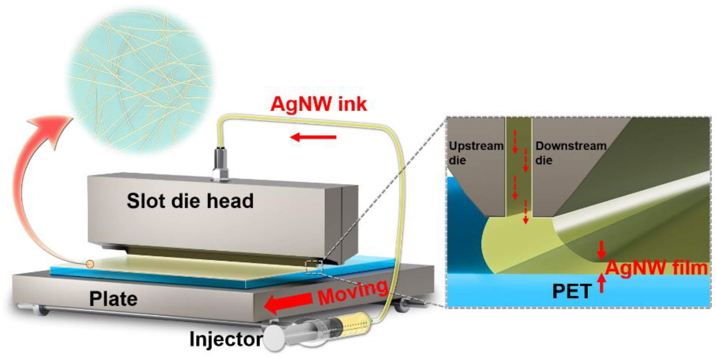 Materials 15 02634 g001