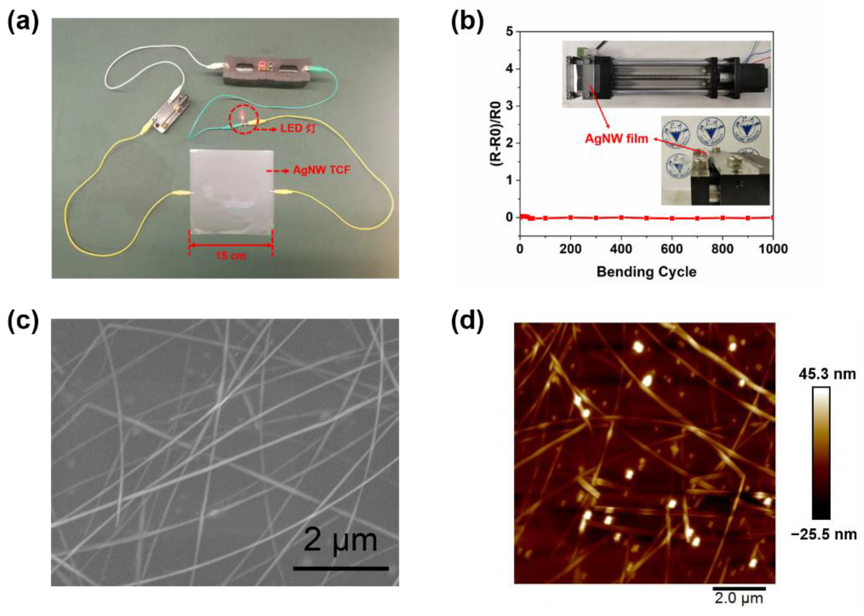 Materials 15 02634 g006