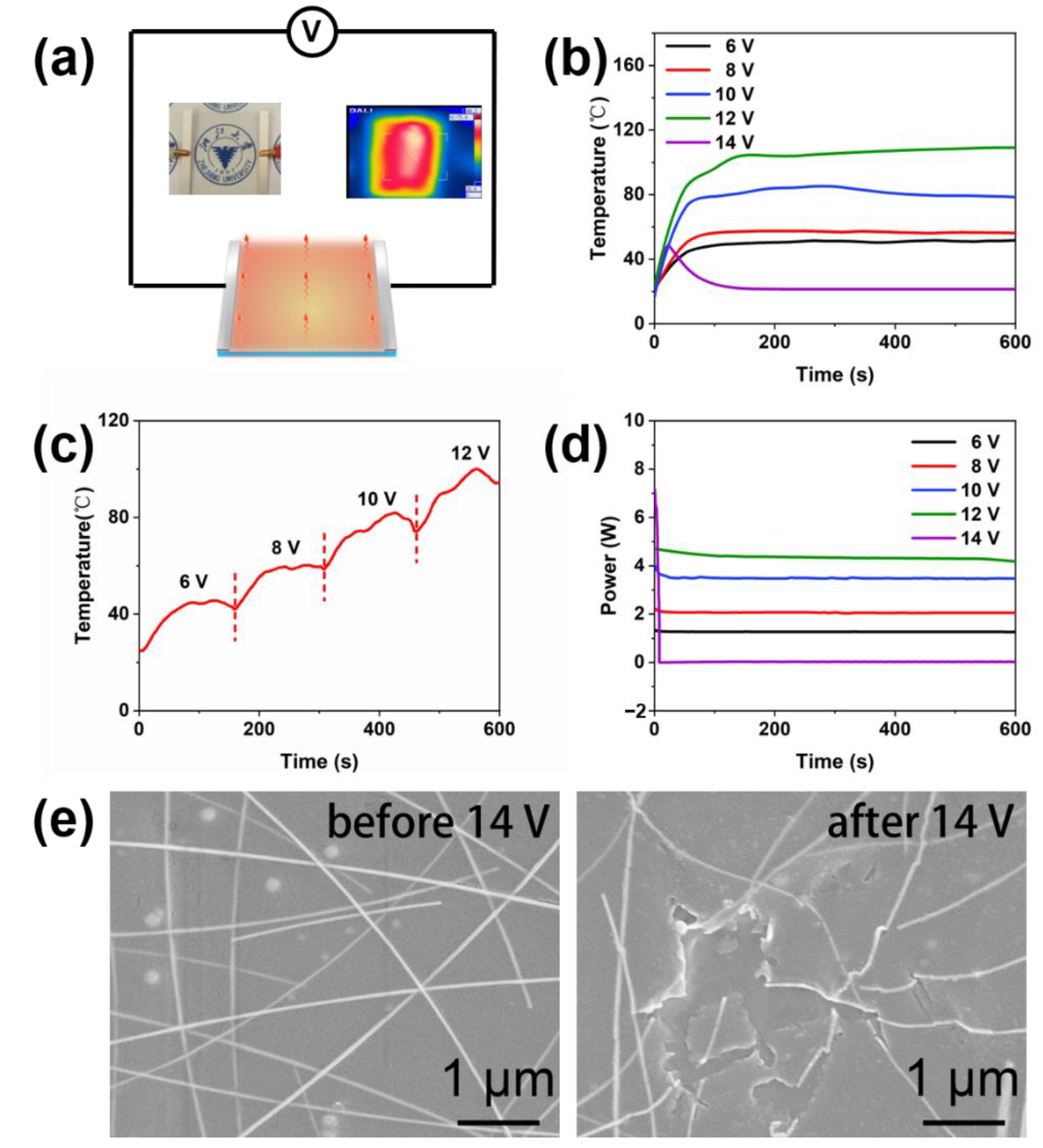 Materials 15 02634 g007