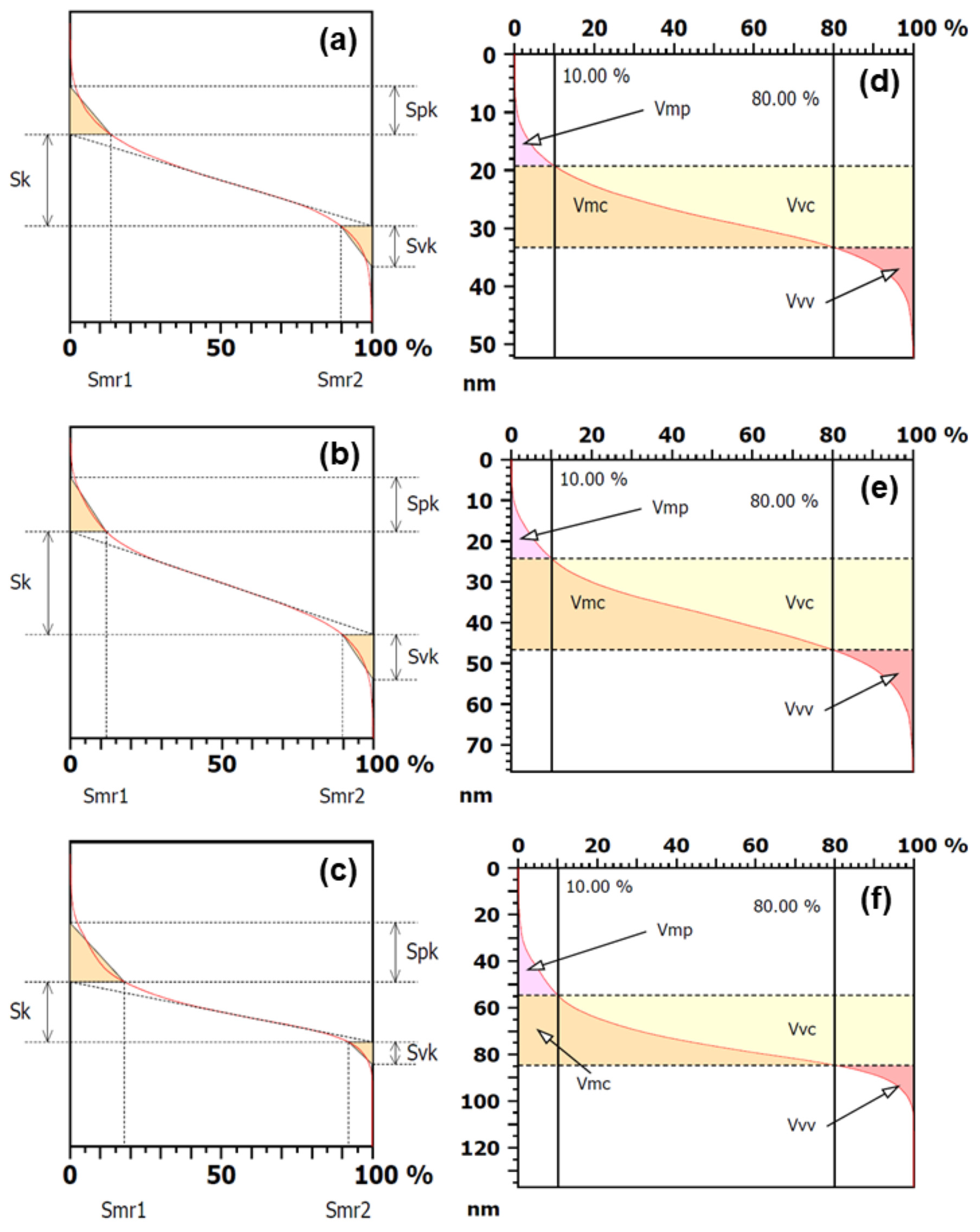 Materials 15 02635 g002