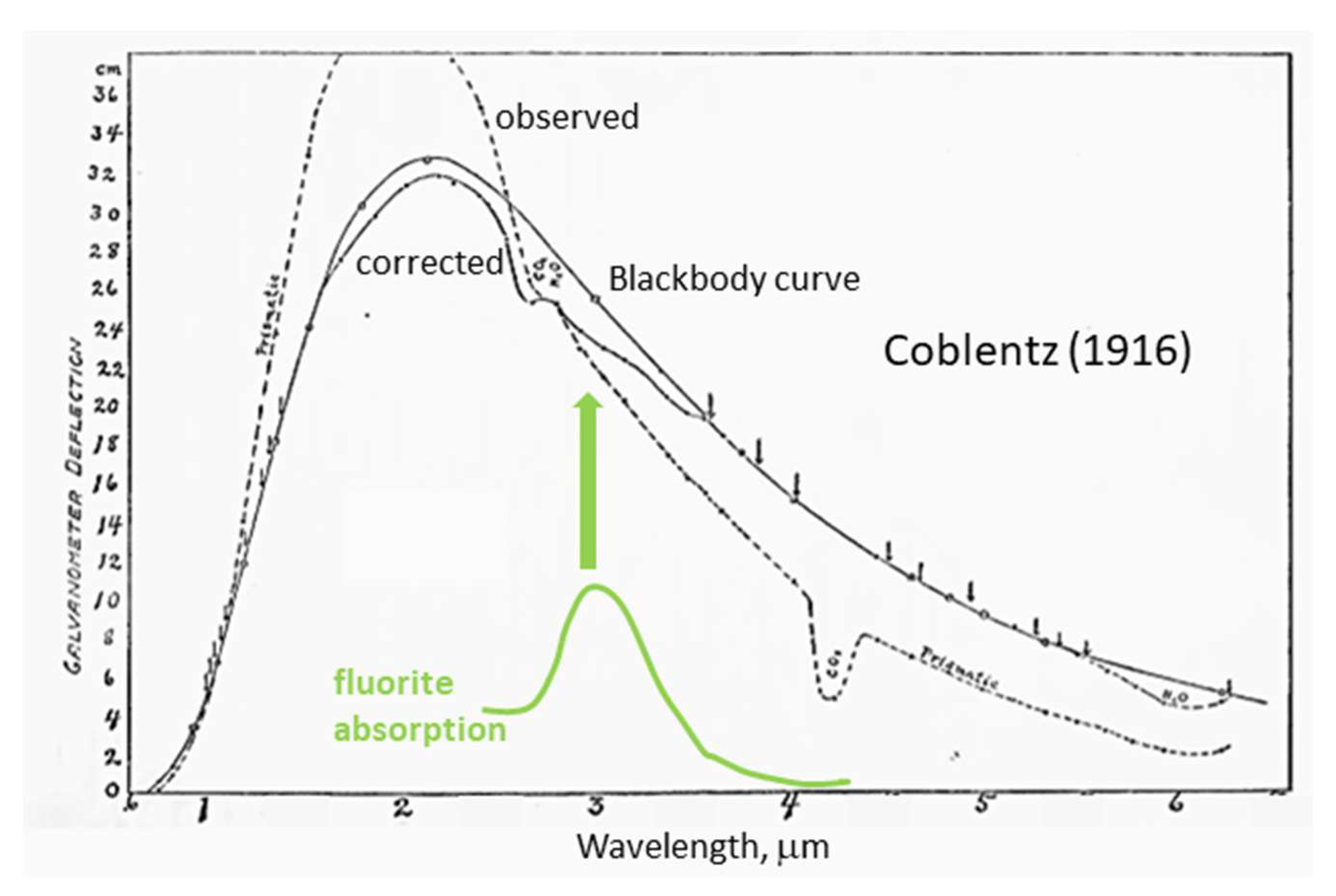 Materials 15 02638 g002