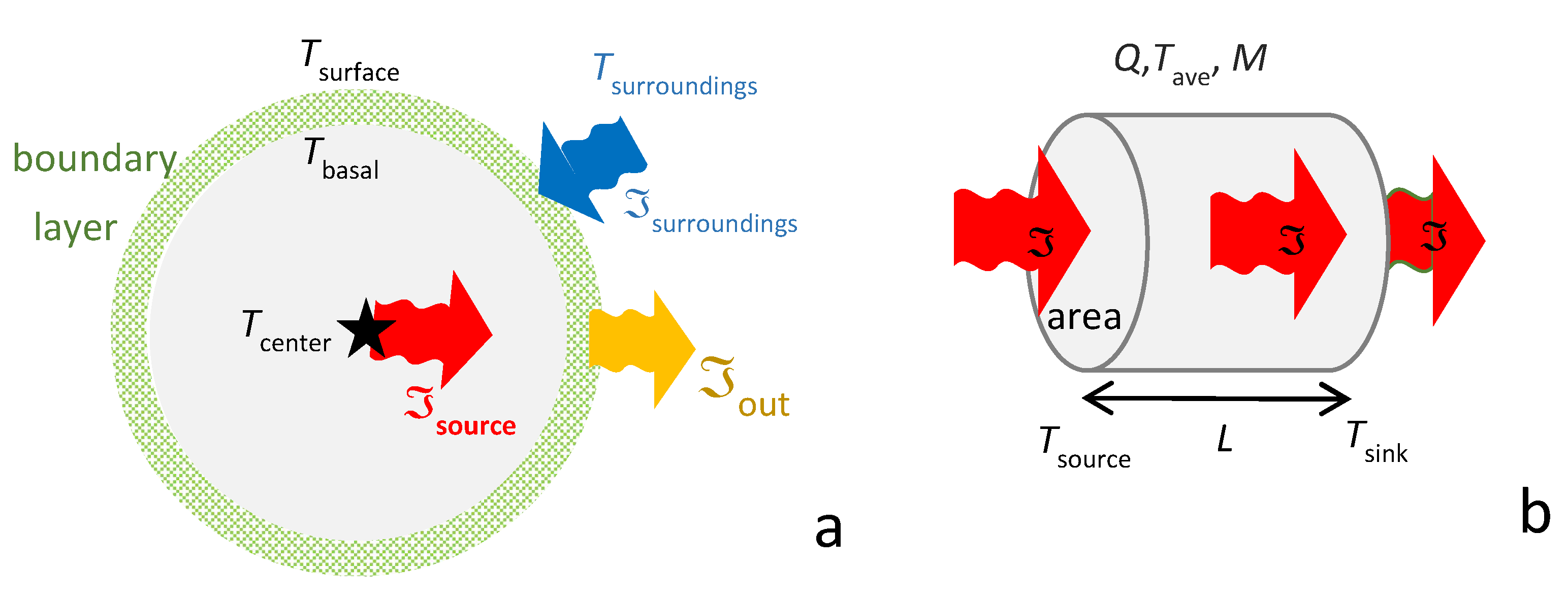 Materials 15 02638 g003