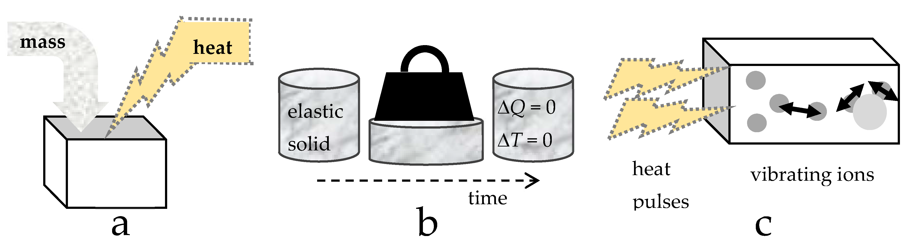 Materials 15 02638 g004