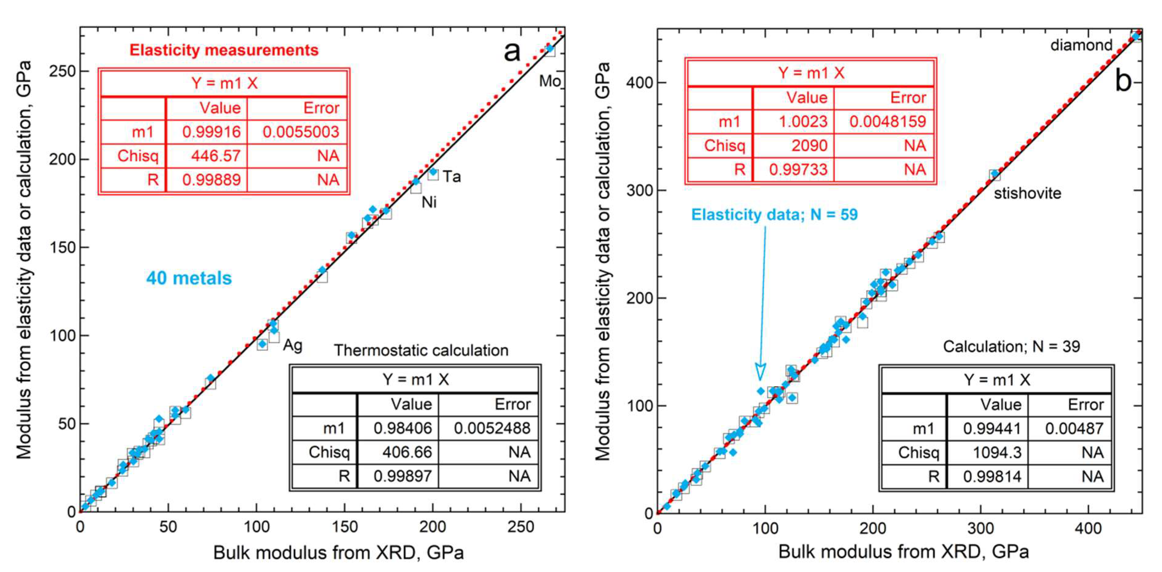 Materials 15 02638 g005