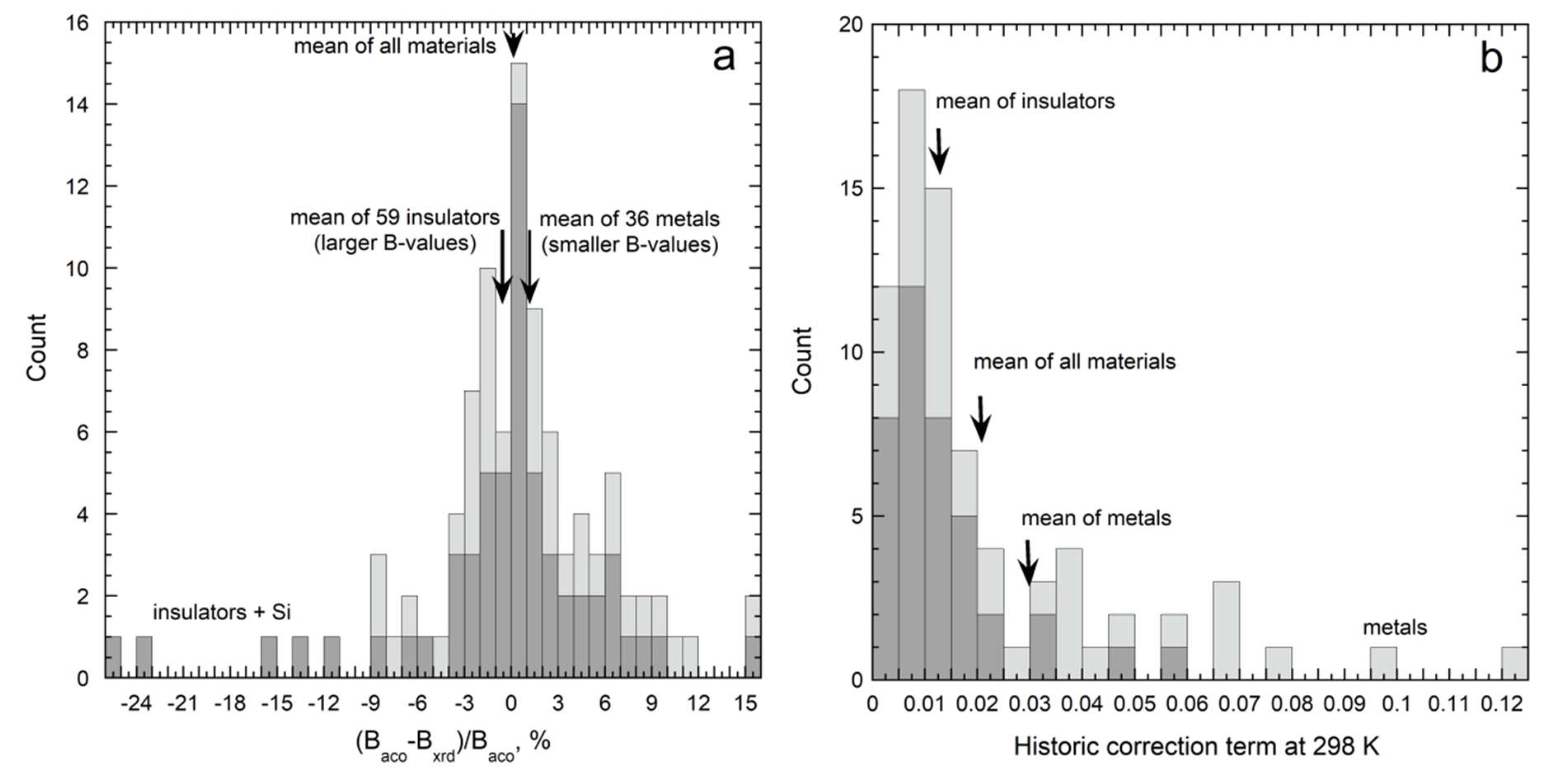 Materials 15 02638 g006