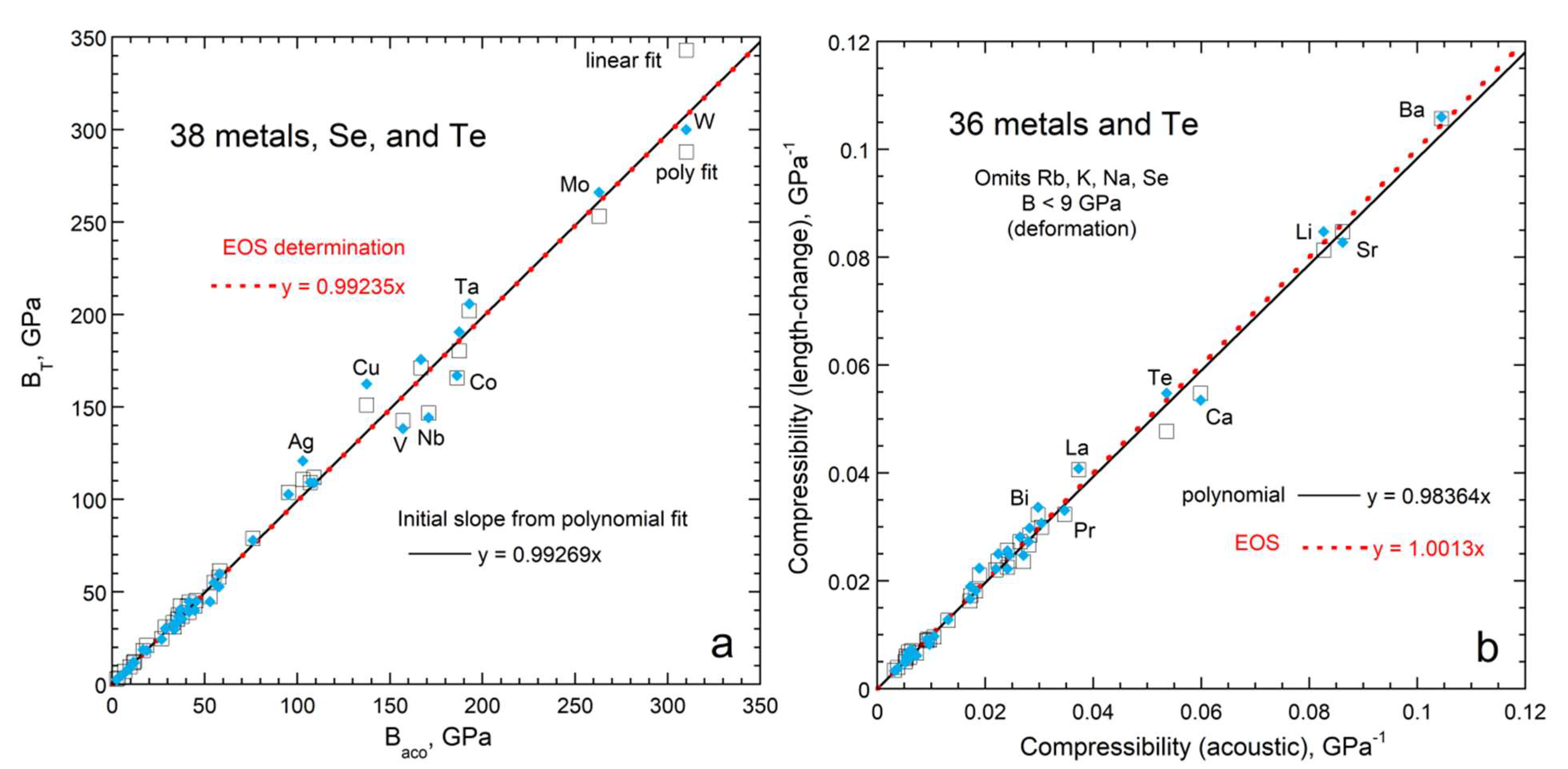 Materials 15 02638 g007