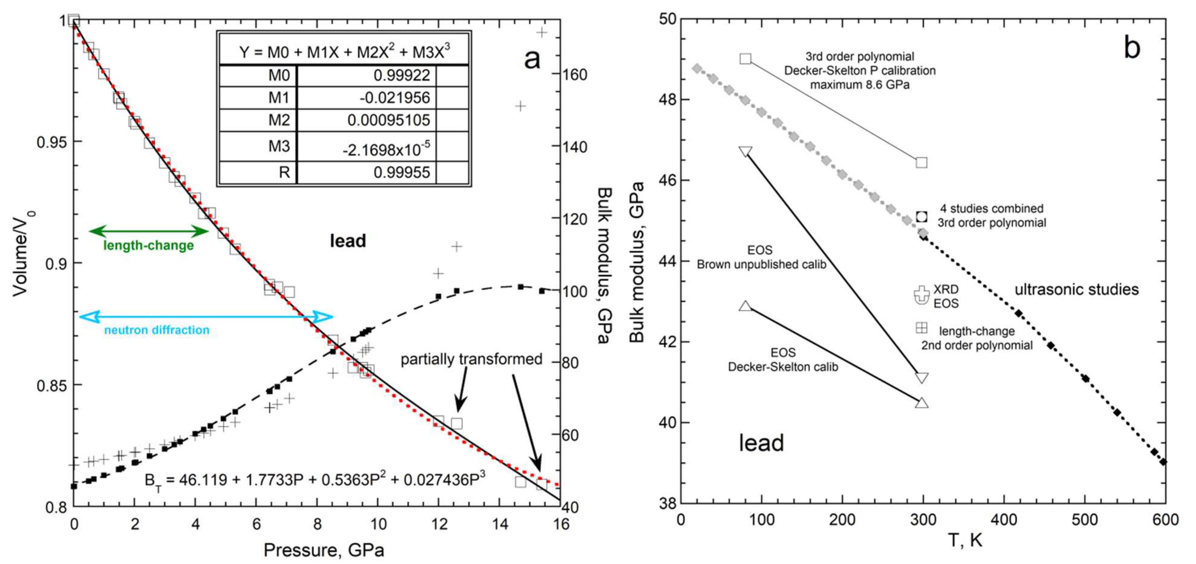 Materials 15 02638 g008
