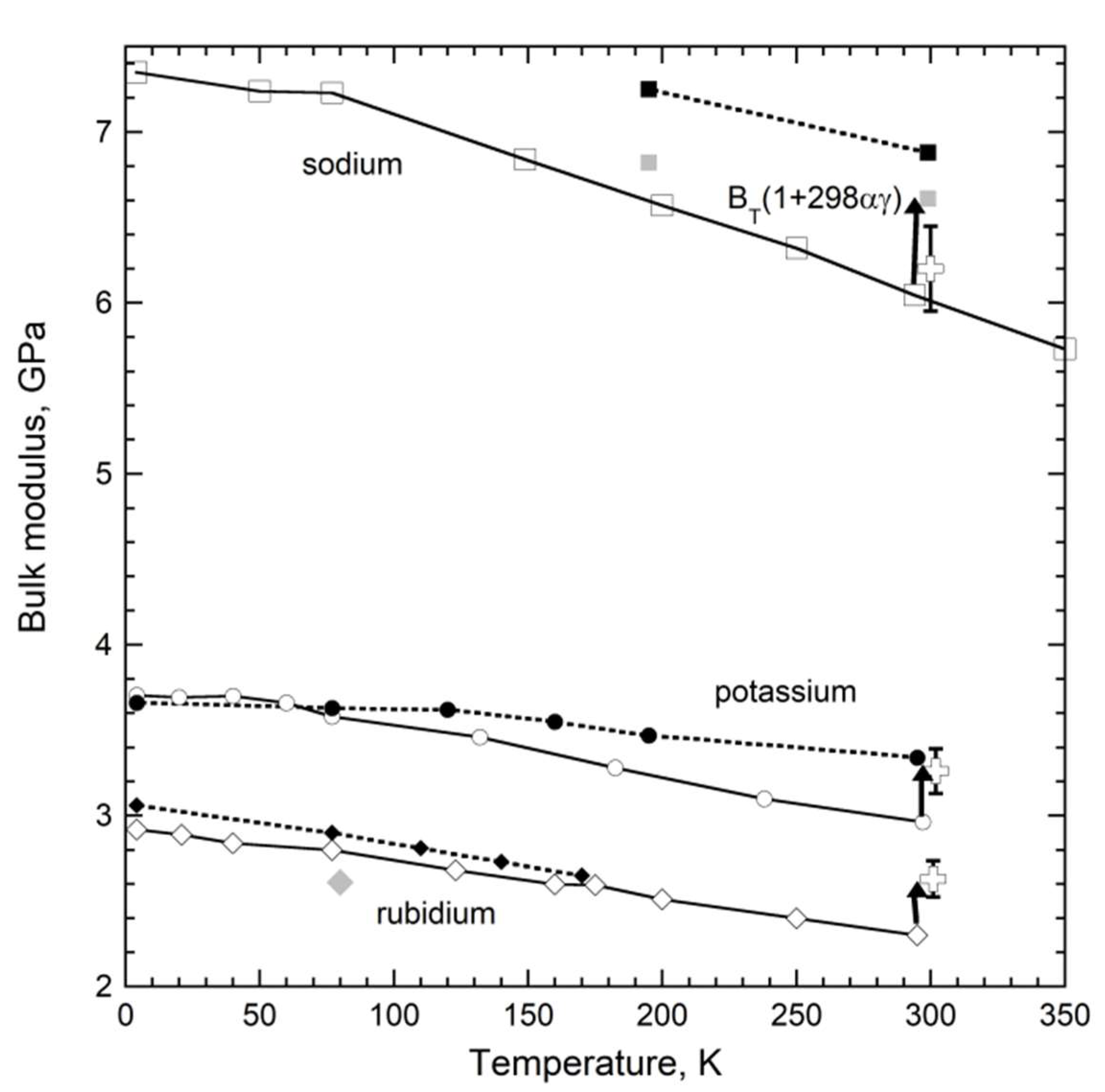 Materials 15 02638 g010