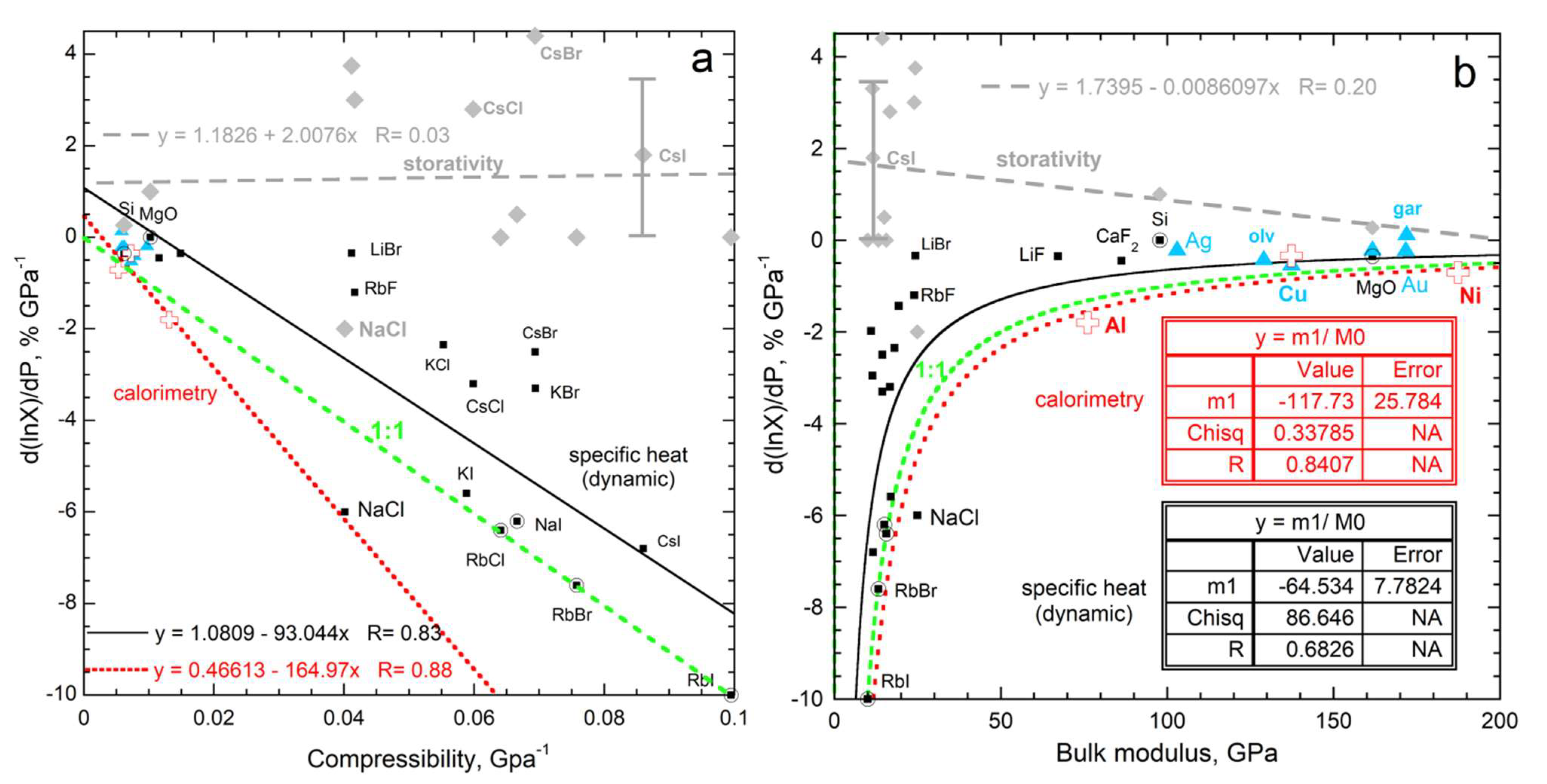 Materials 15 02638 g011