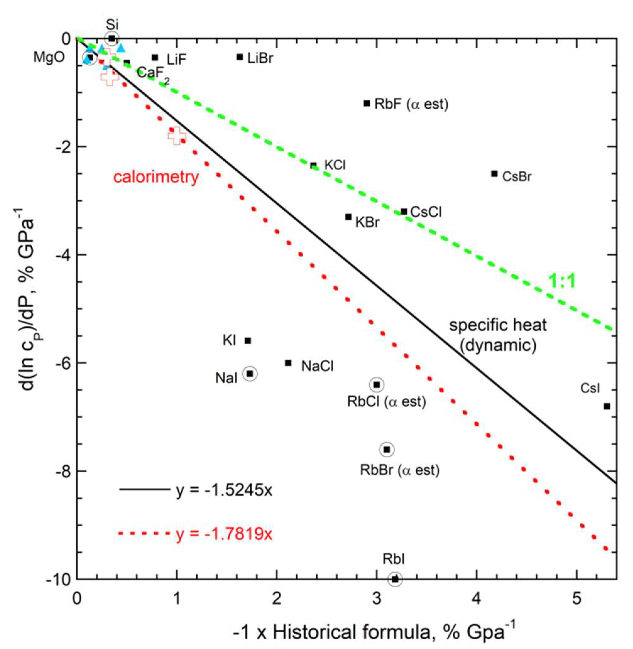 Materials 15 02638 g012