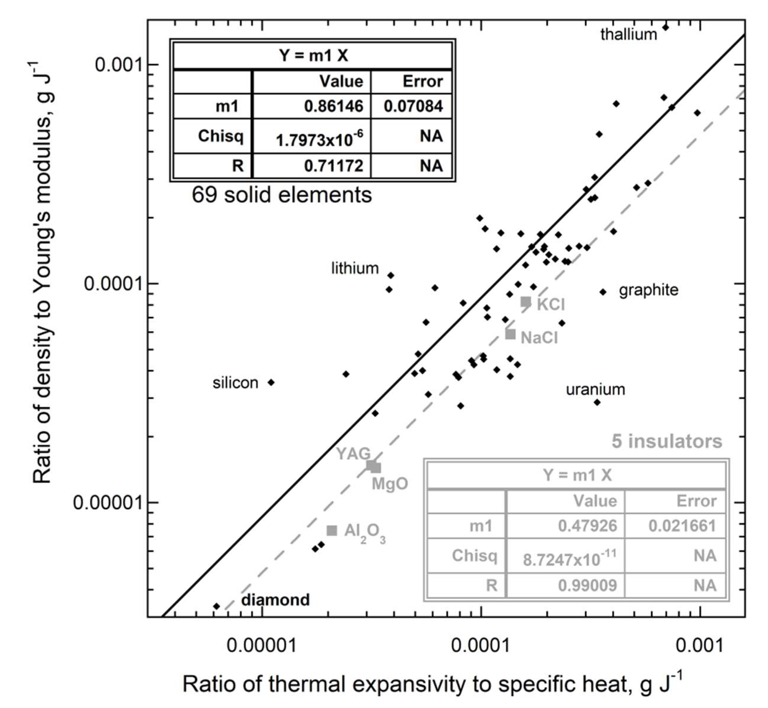 Materials 15 02638 g013