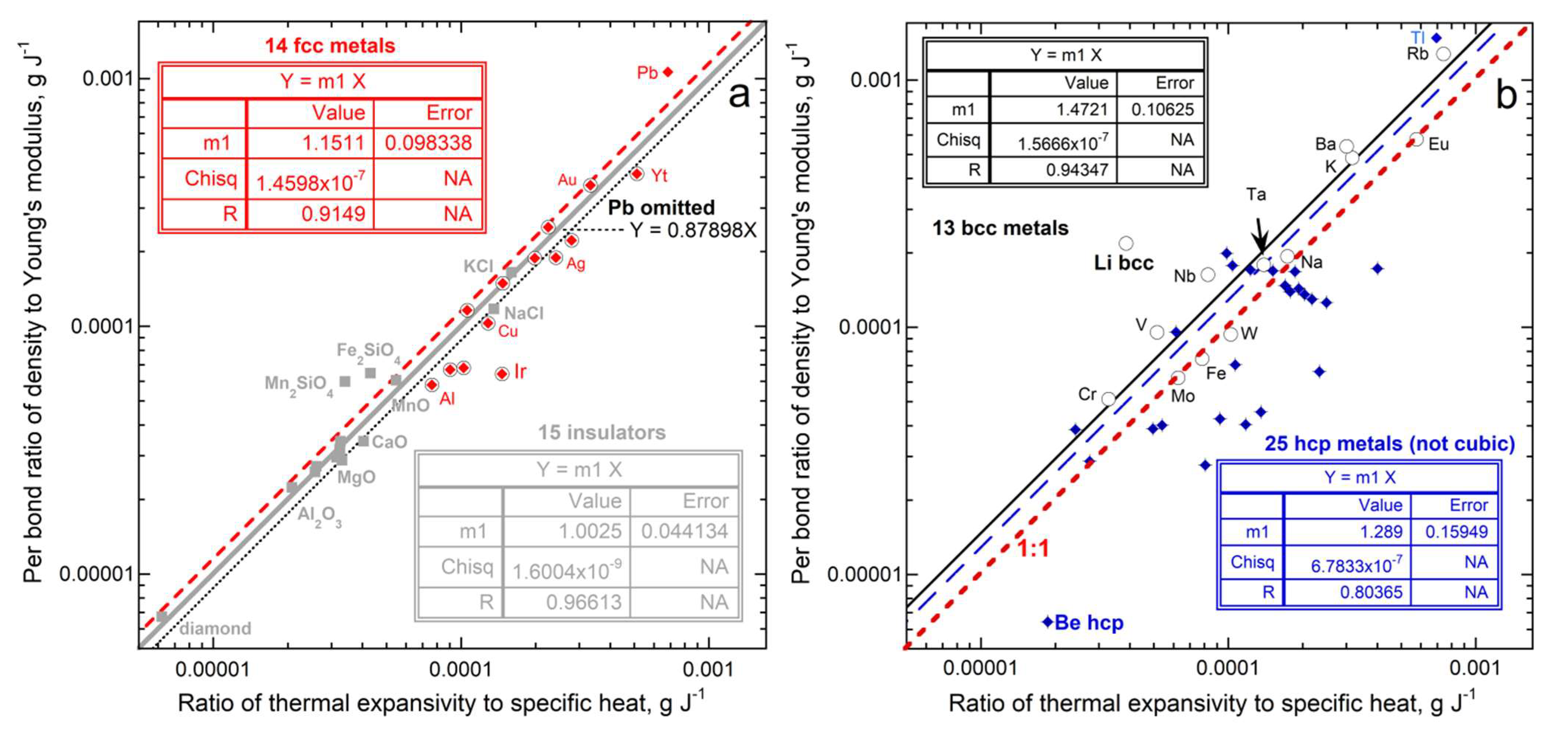 Materials 15 02638 g014