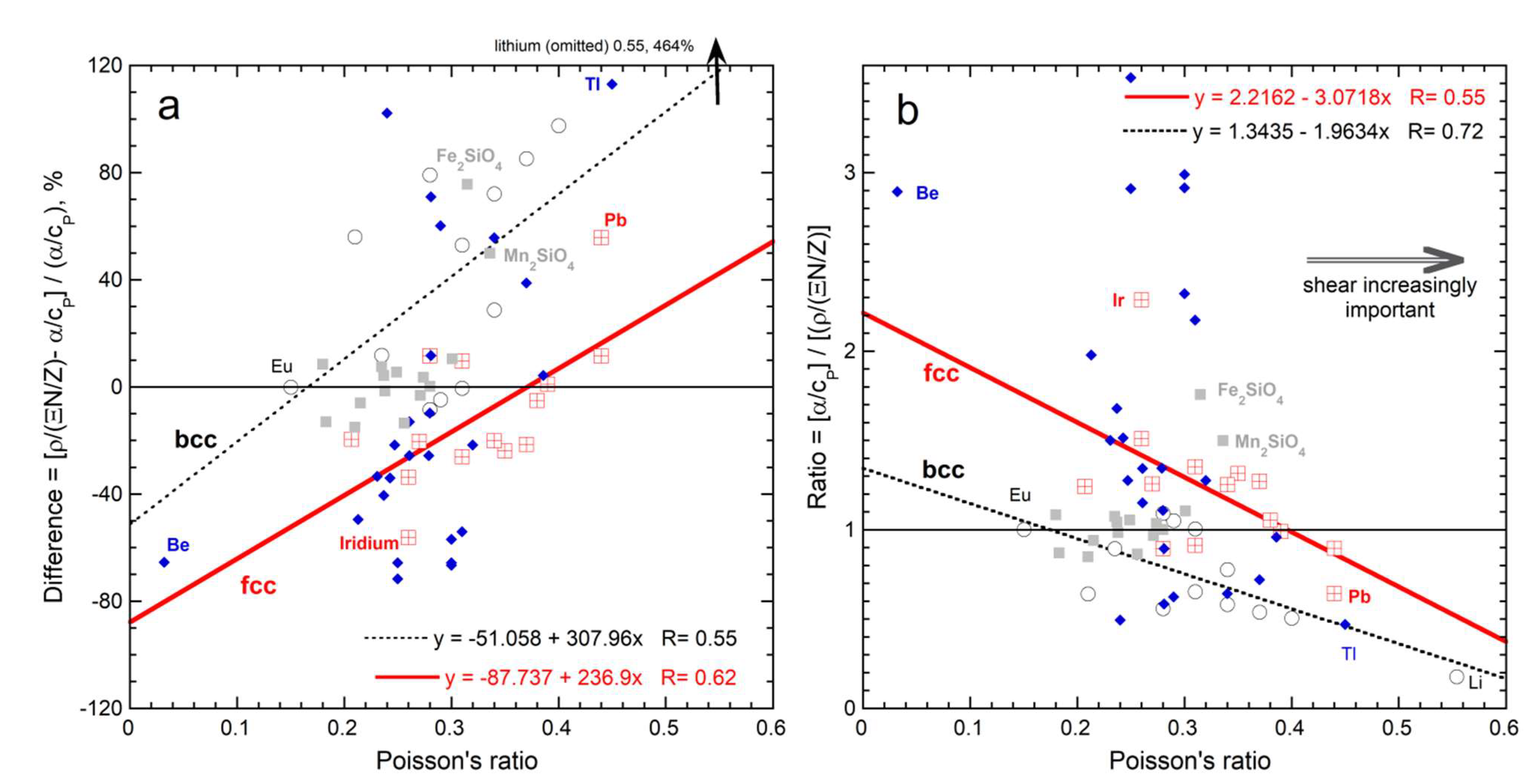 Materials 15 02638 g015