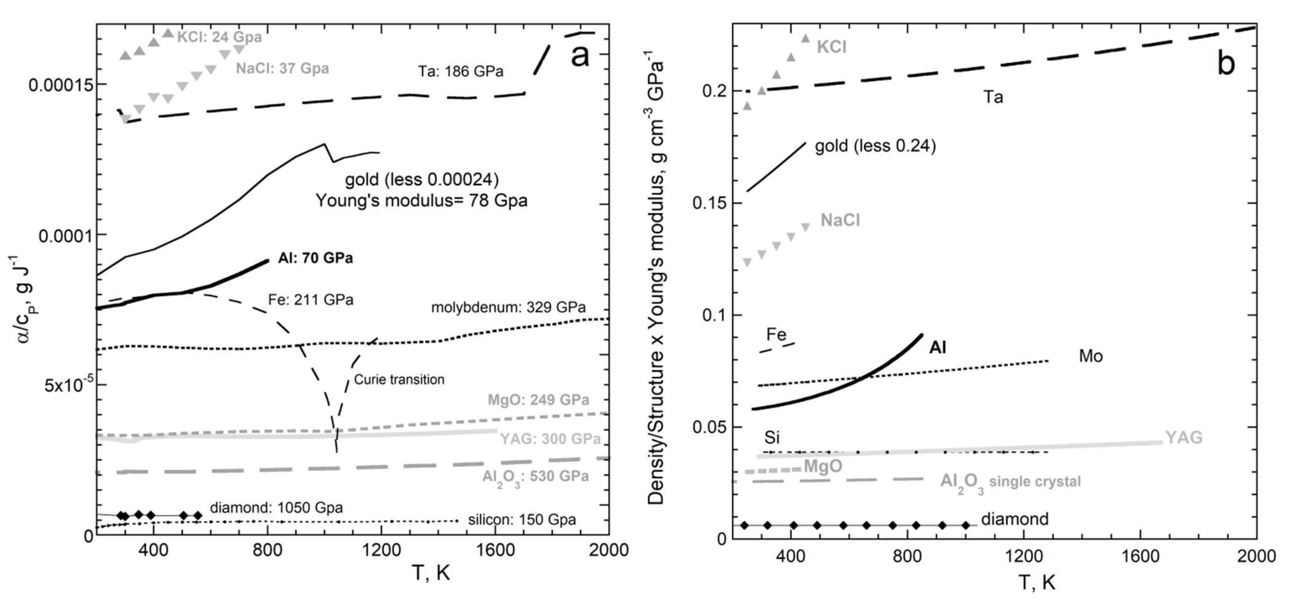 Materials 15 02638 g016
