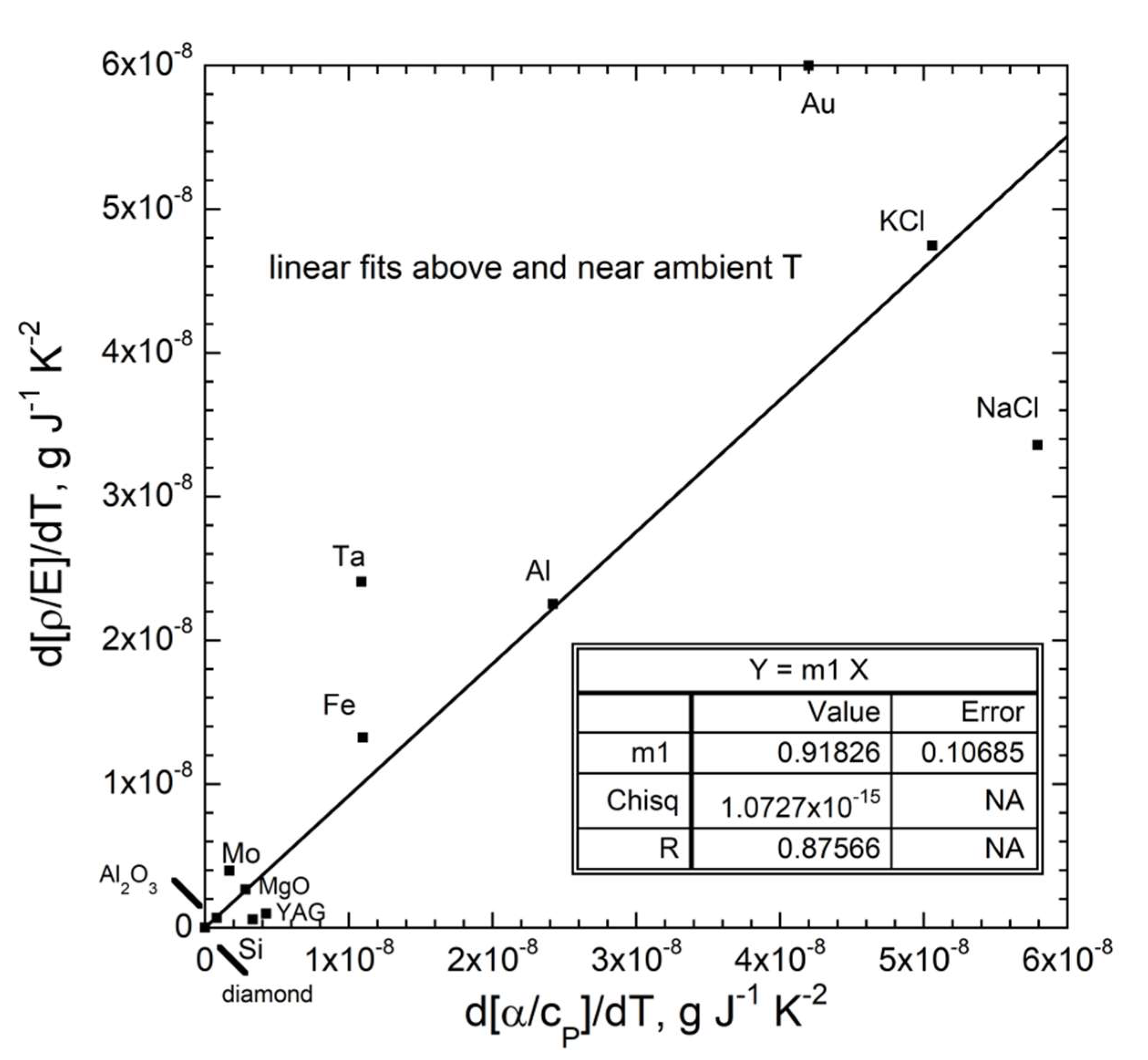 Materials 15 02638 g017