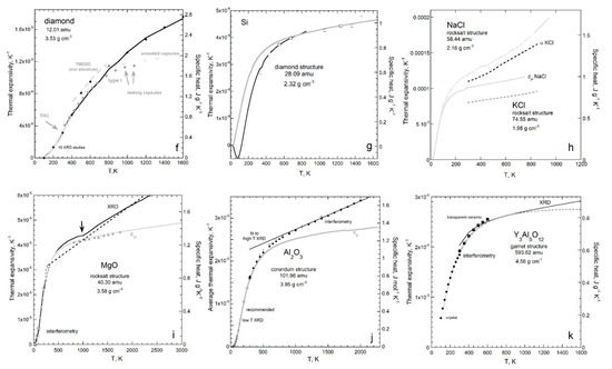 Materials 15 02638 g0a1b 550