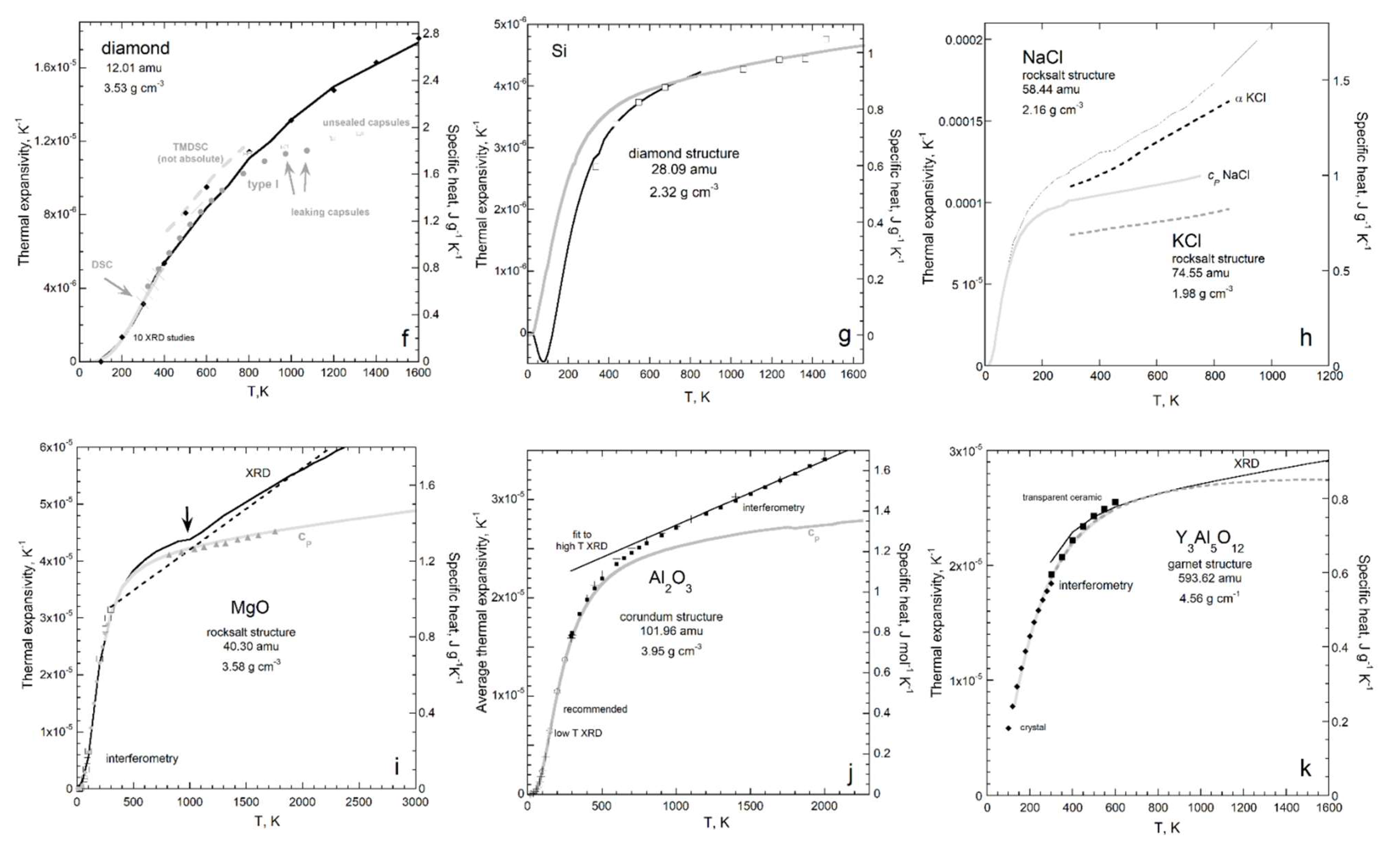 Materials 15 02638 g0a1b