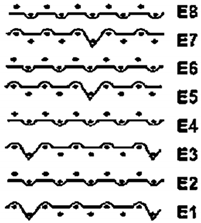 Materials 15 02647 i033