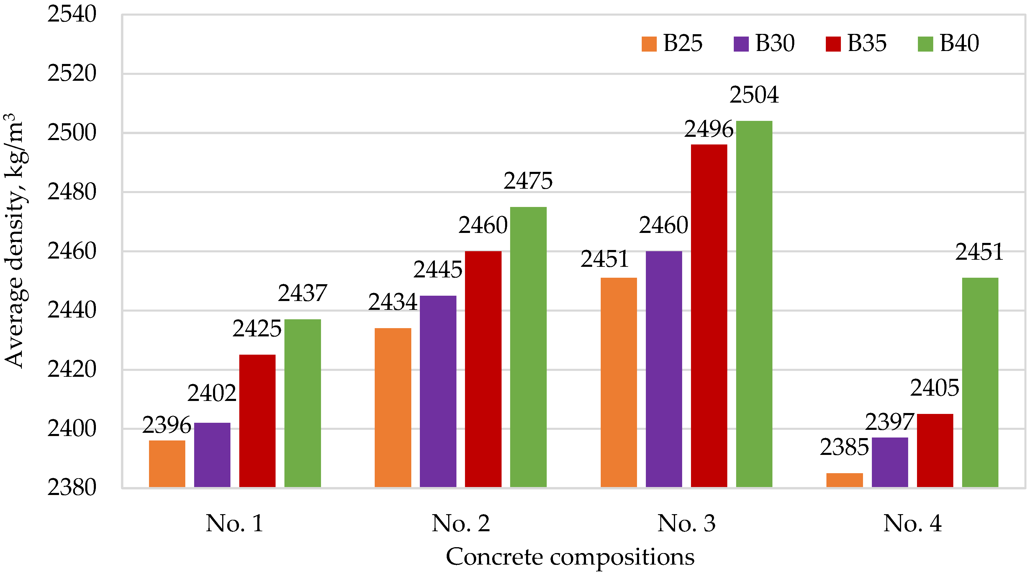 Materials 15 02648 g005
