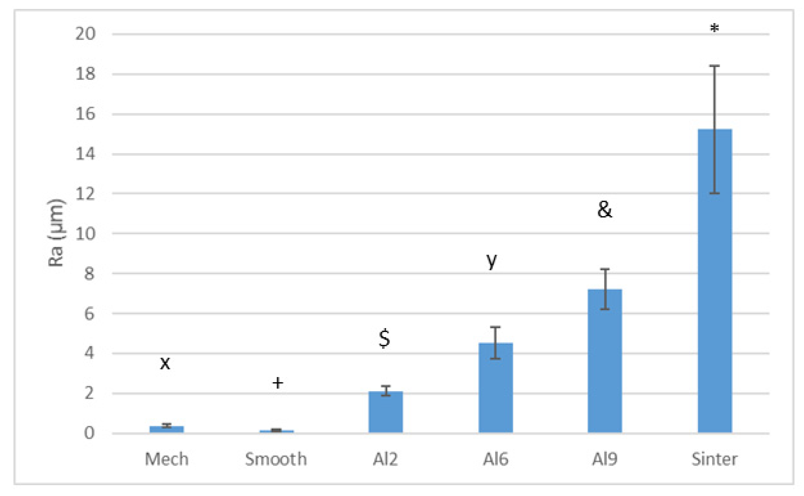 Materials 15 02651 g003