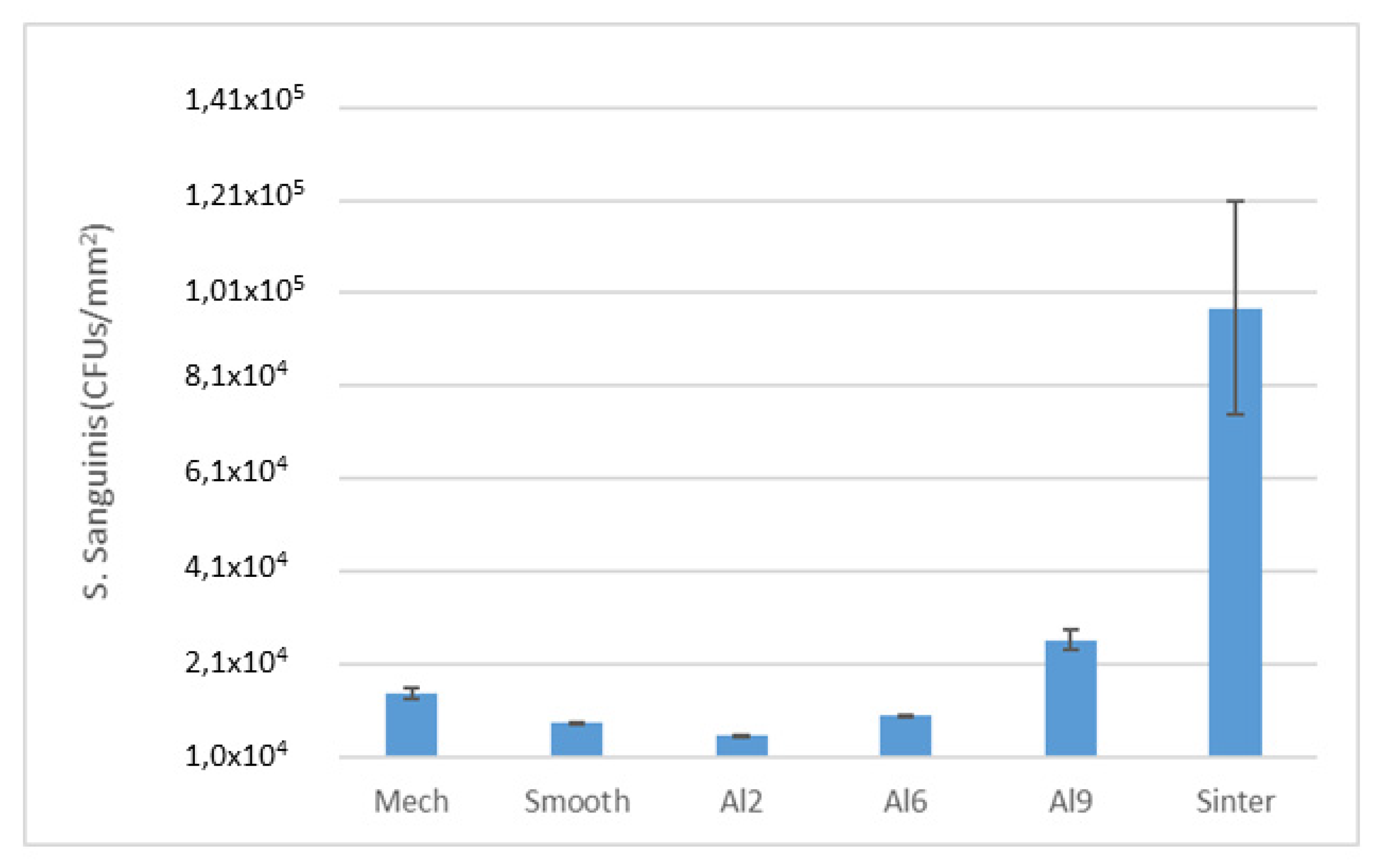 Materials 15 02651 g008