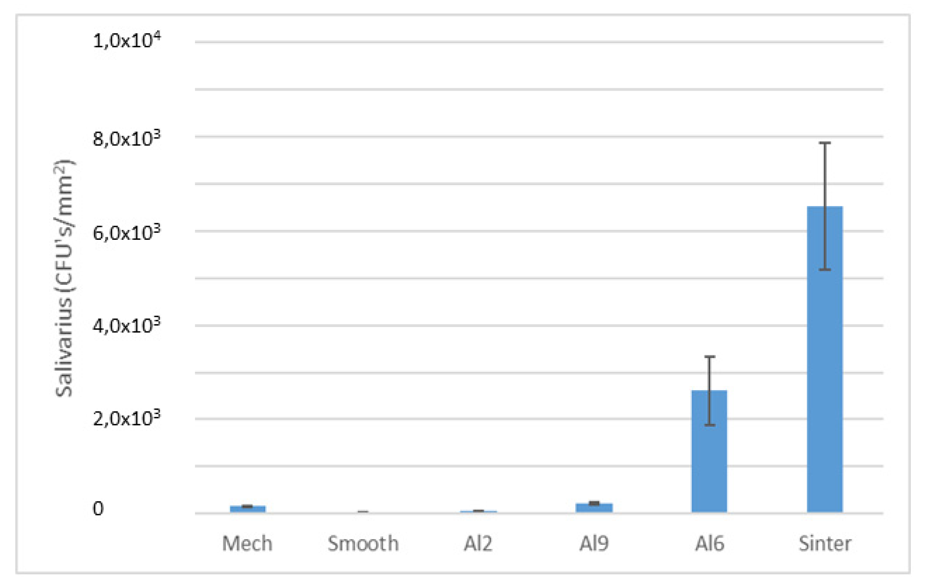 Materials 15 02651 g009
