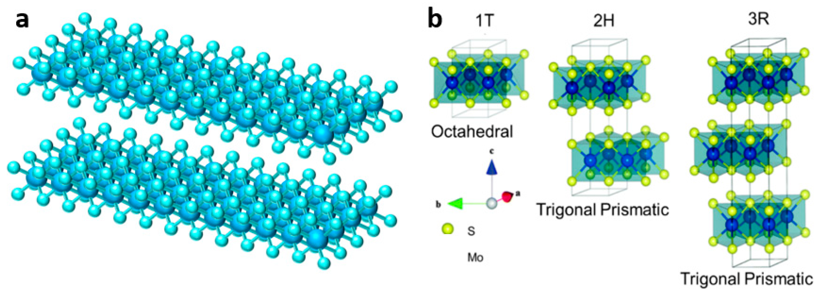 Materials 15 02654 g002
