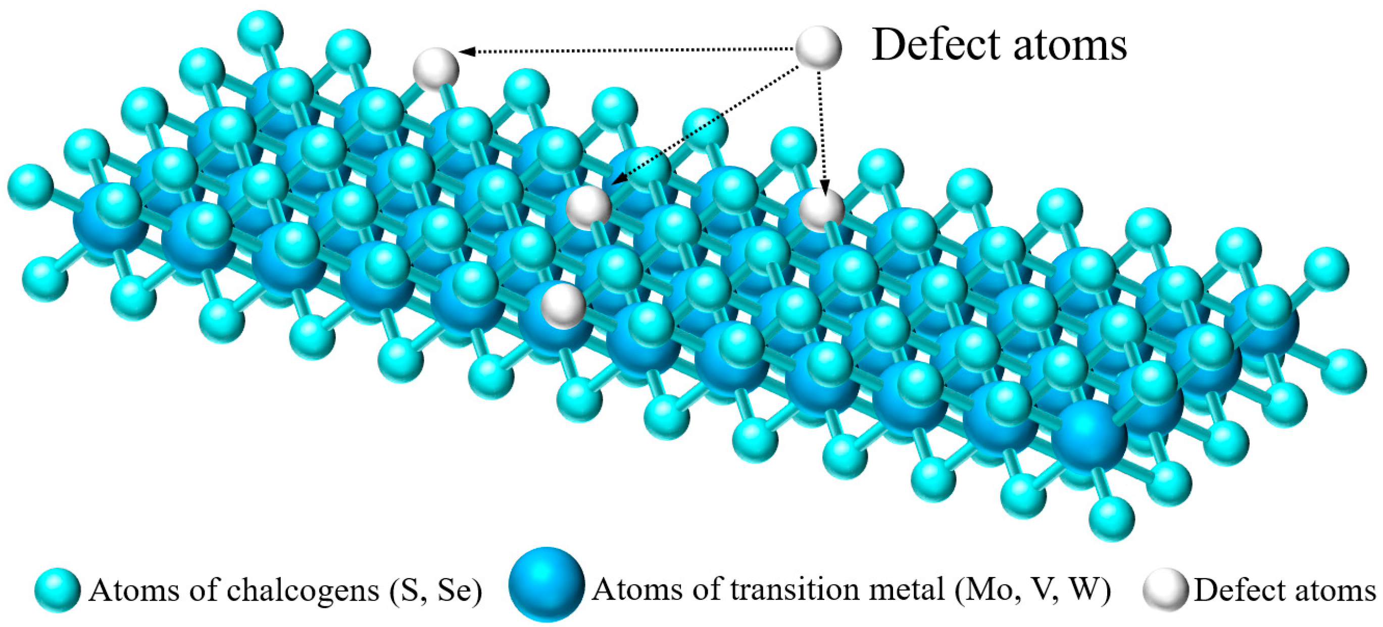 Materials 15 02654 g003