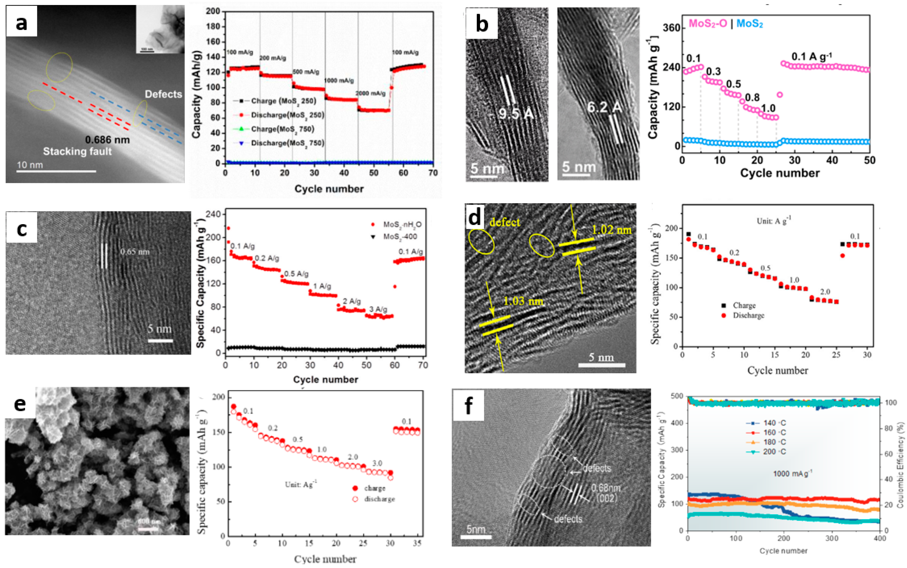 Materials 15 02654 g004
