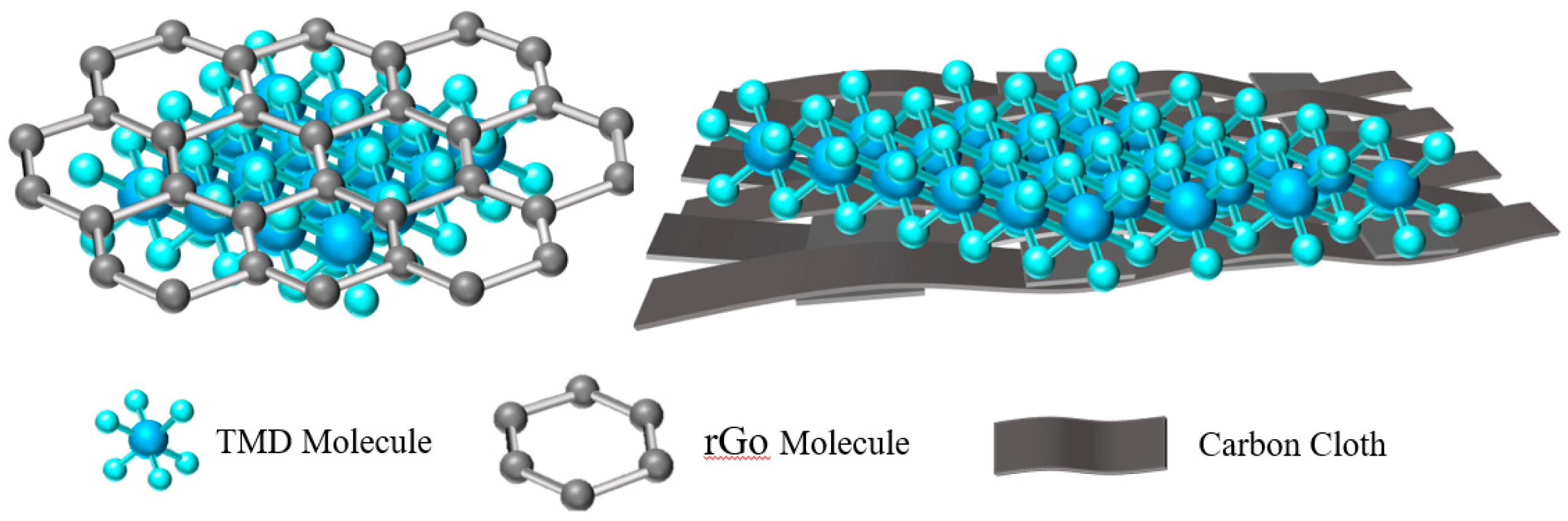 Materials 15 02654 g006