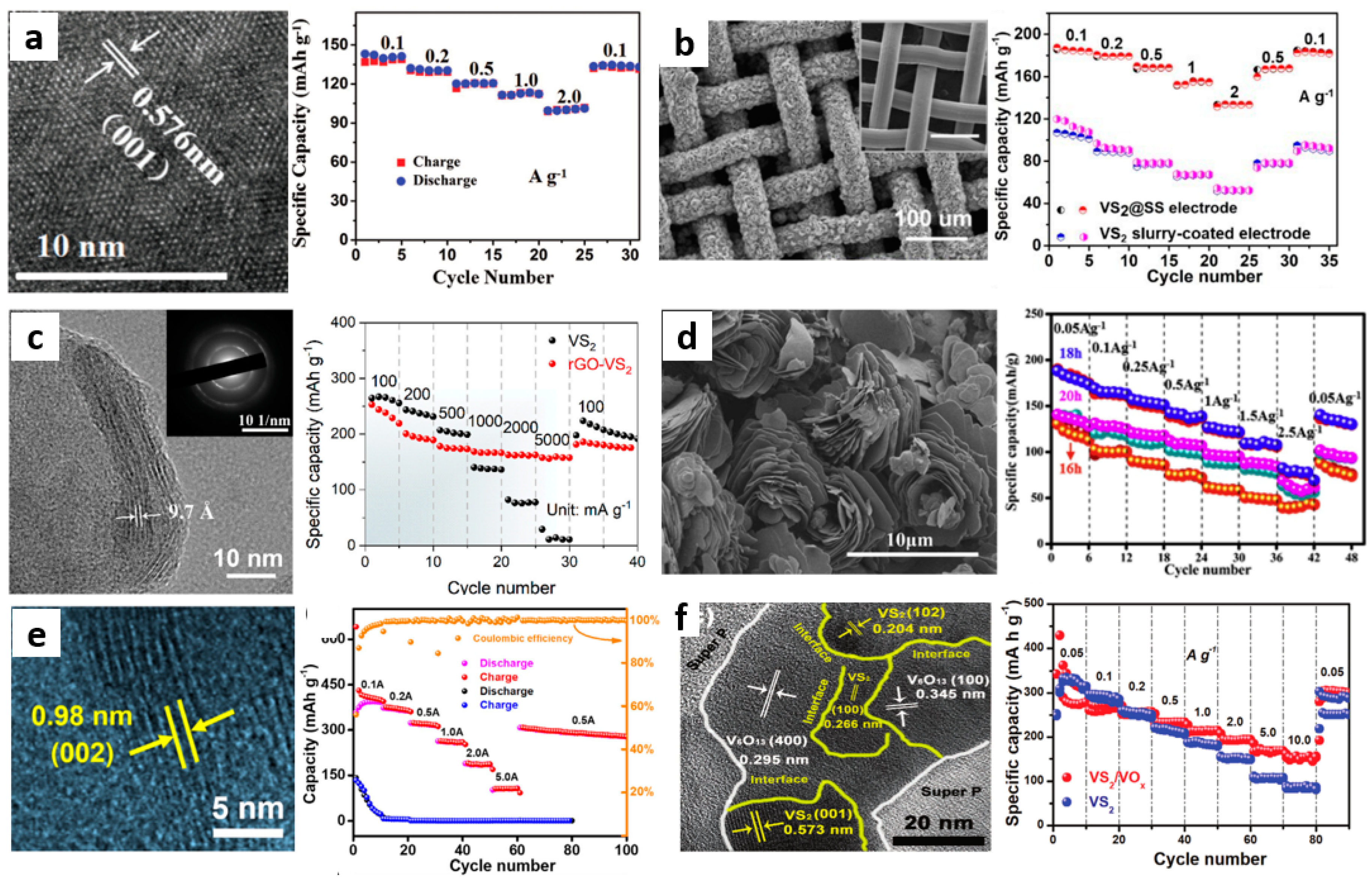 Materials 15 02654 g007