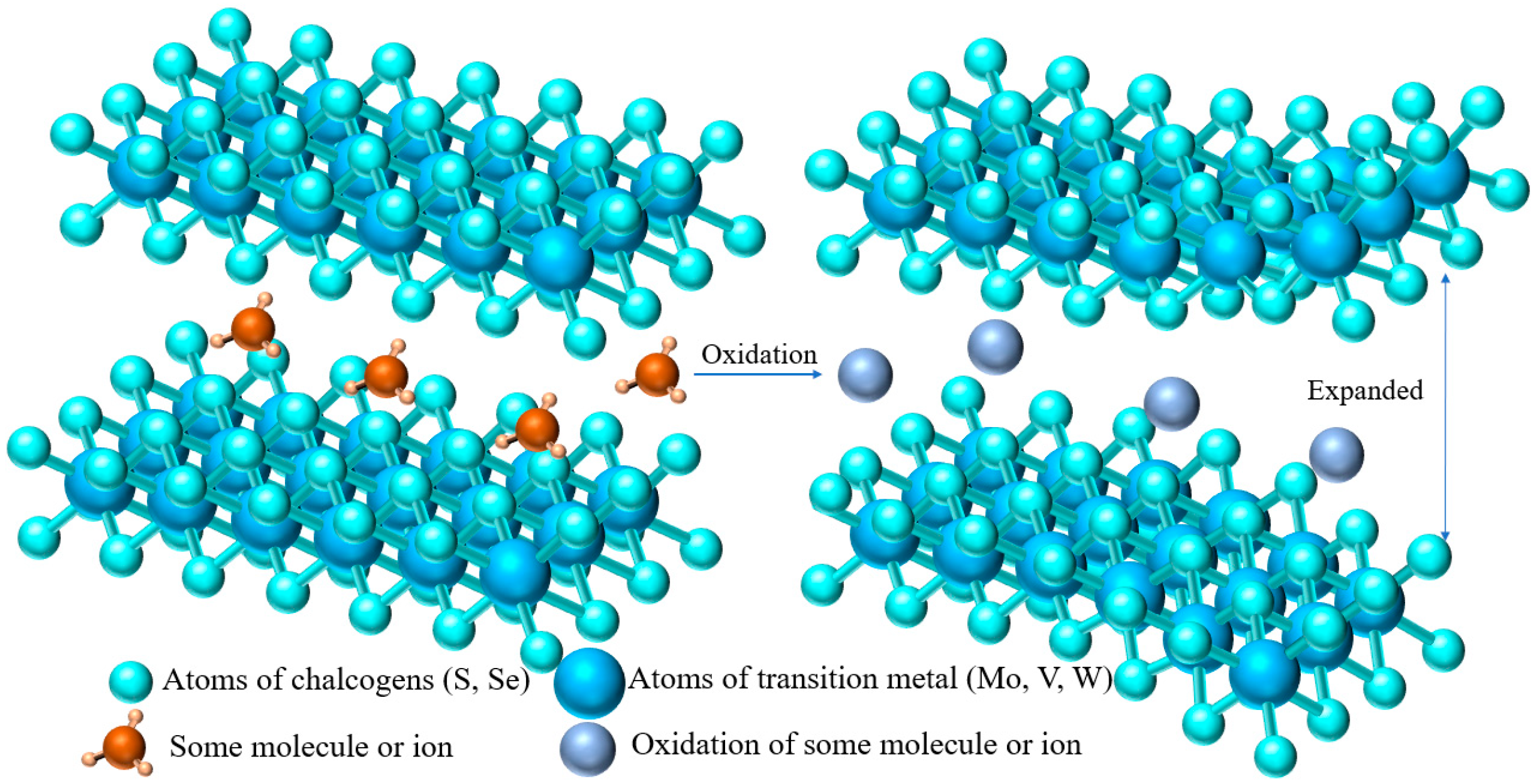 Materials 15 02654 g008