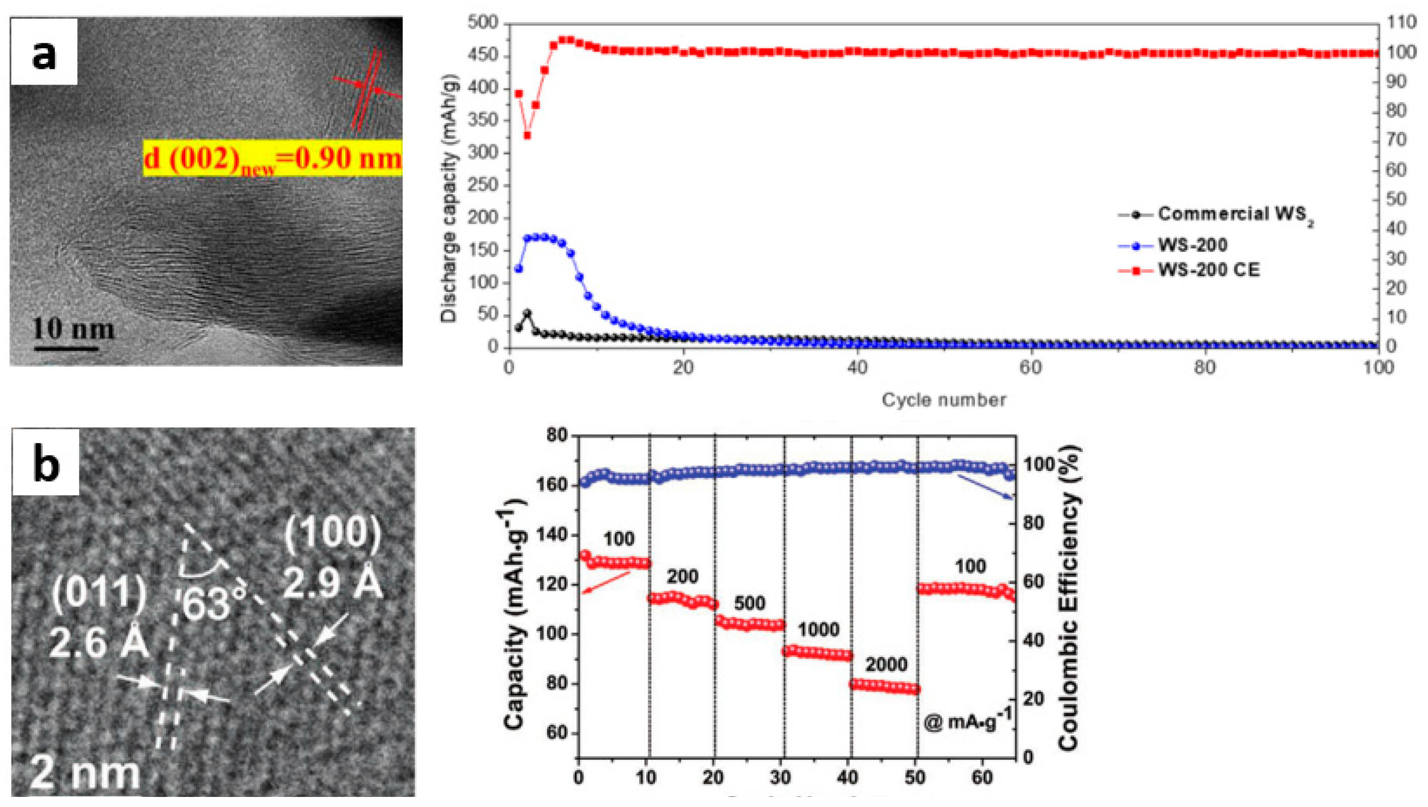 Materials 15 02654 g009