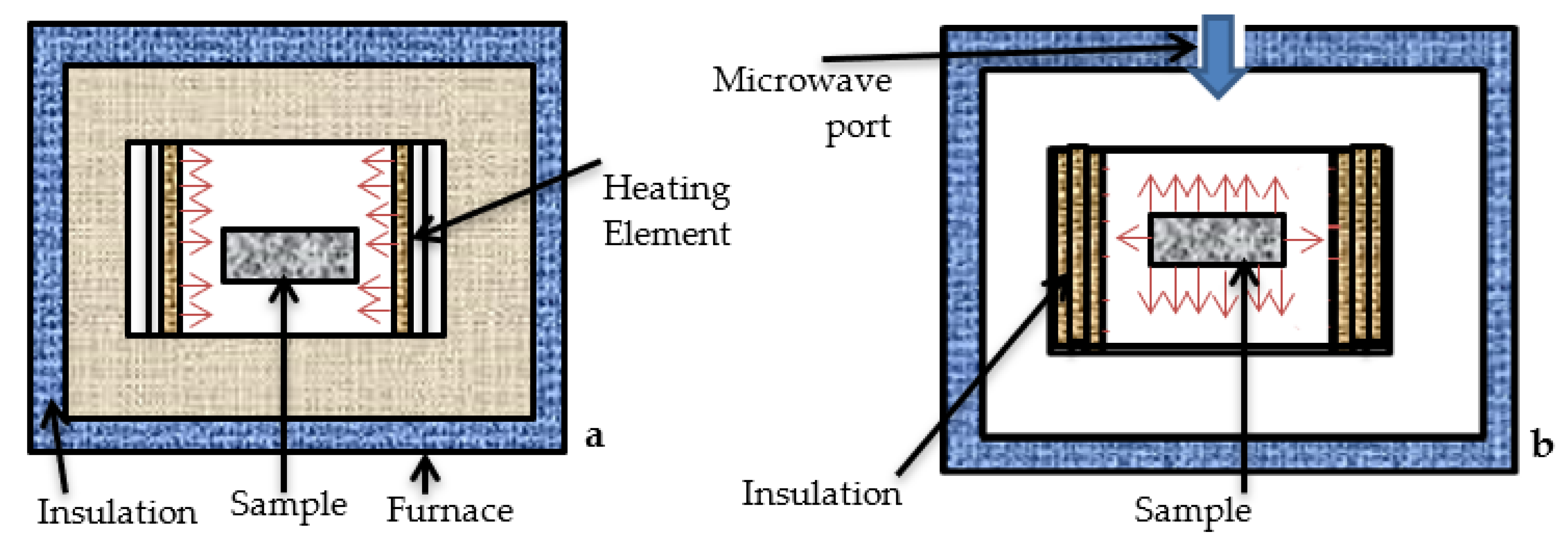 Materials 15 02655 g001