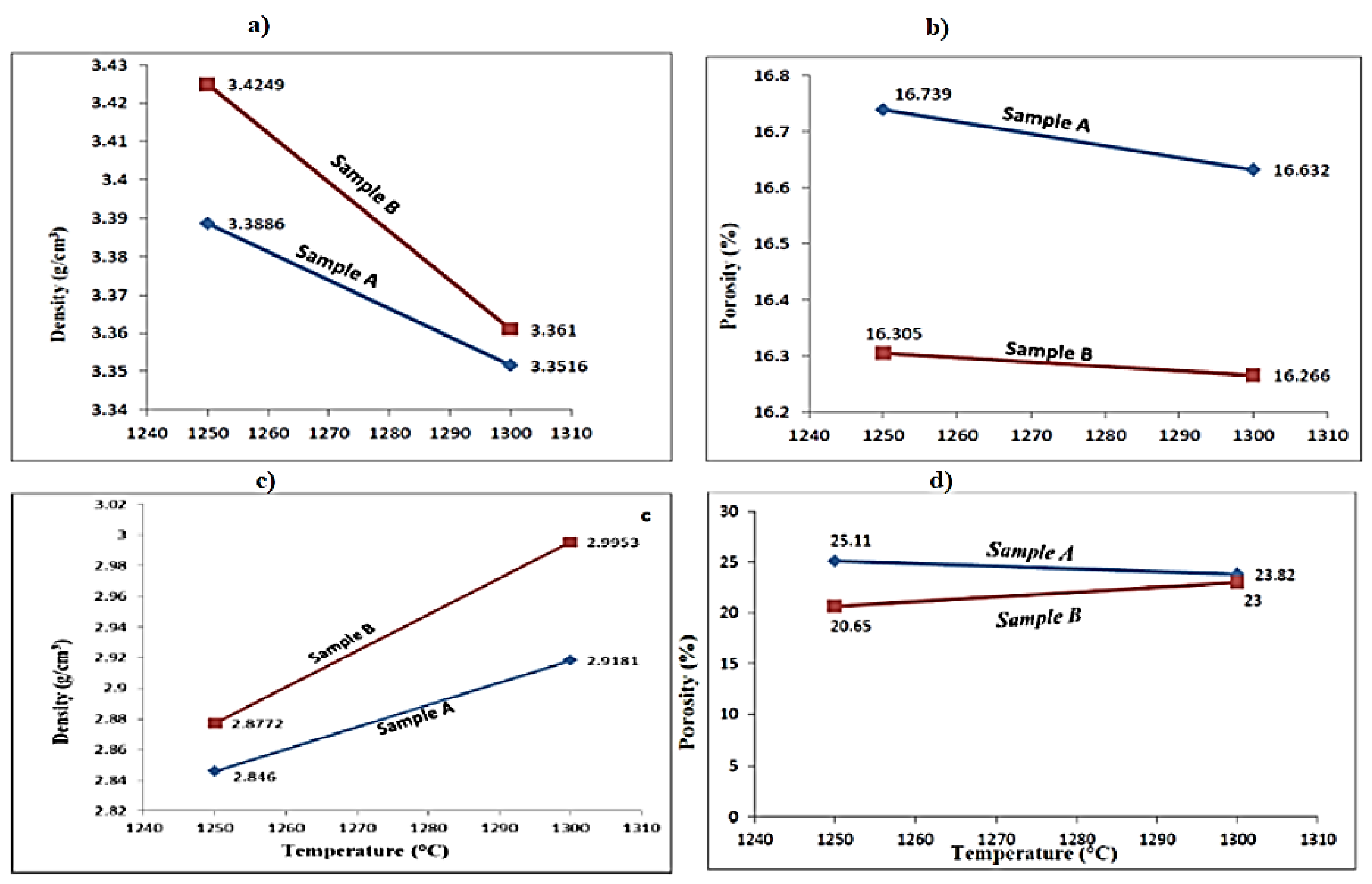 Materials 15 02655 g013