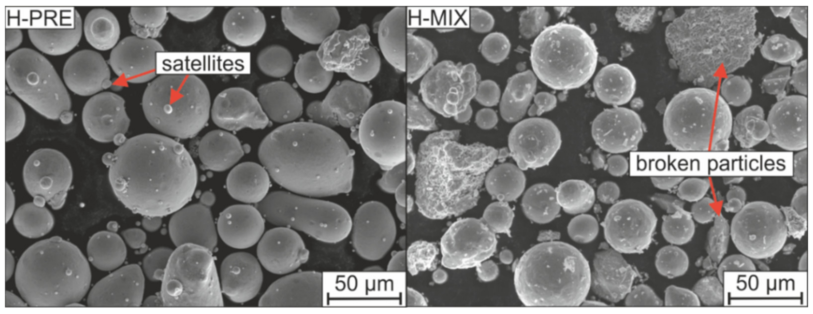 Materials 15 02658 g001