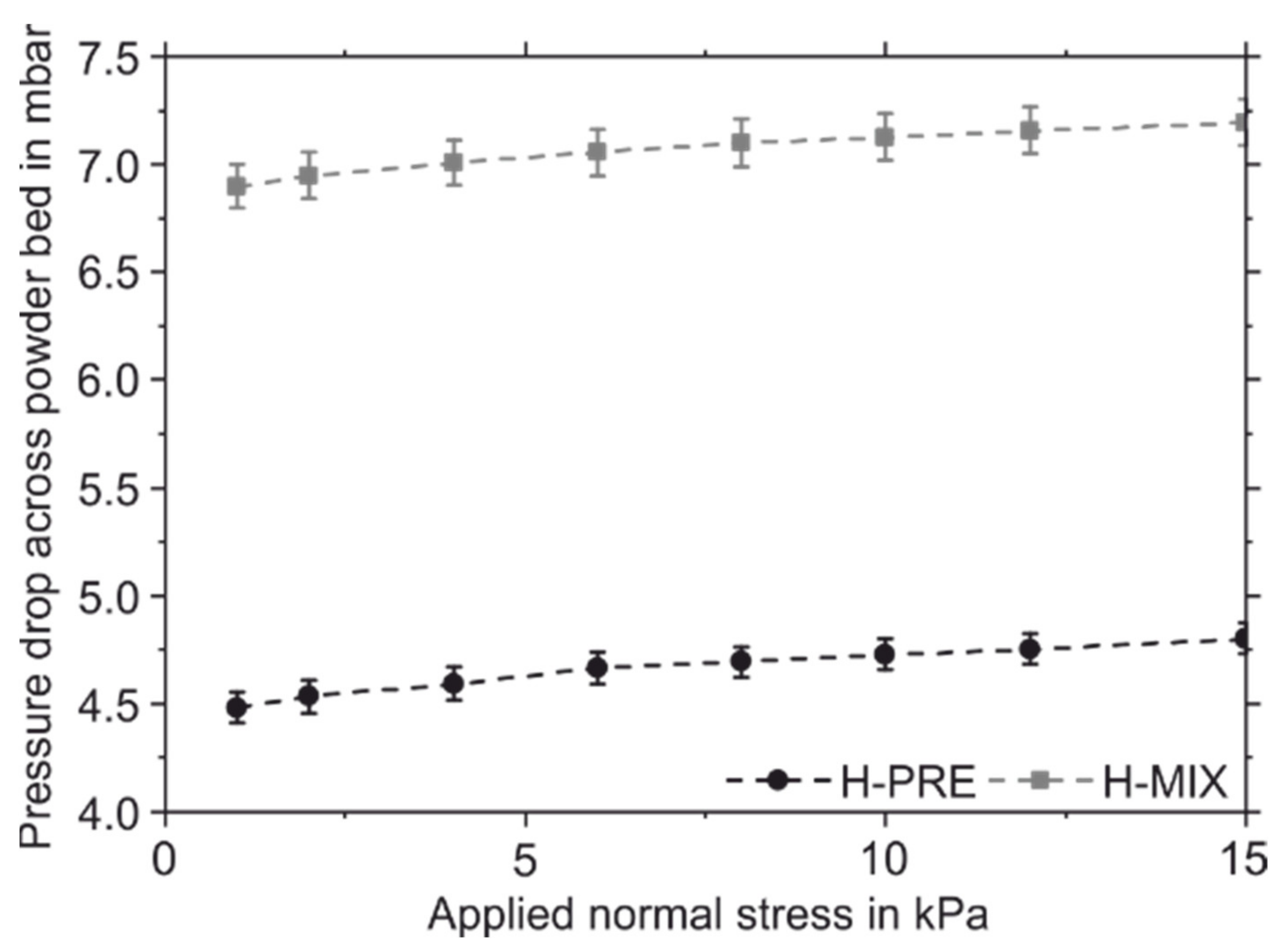 Materials 15 02658 g005