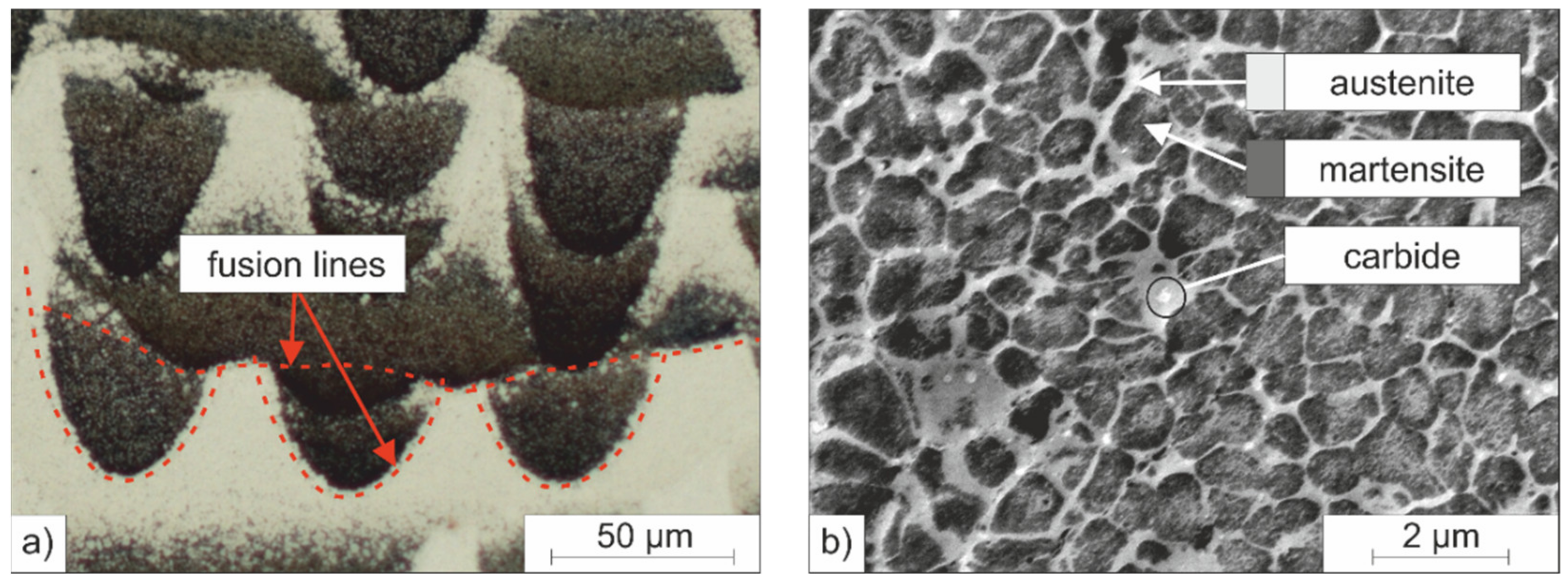 Materials 15 02658 g012