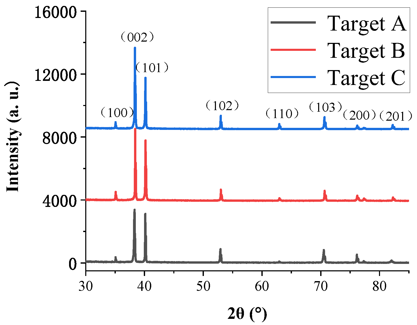 Materials 15 02661 g001