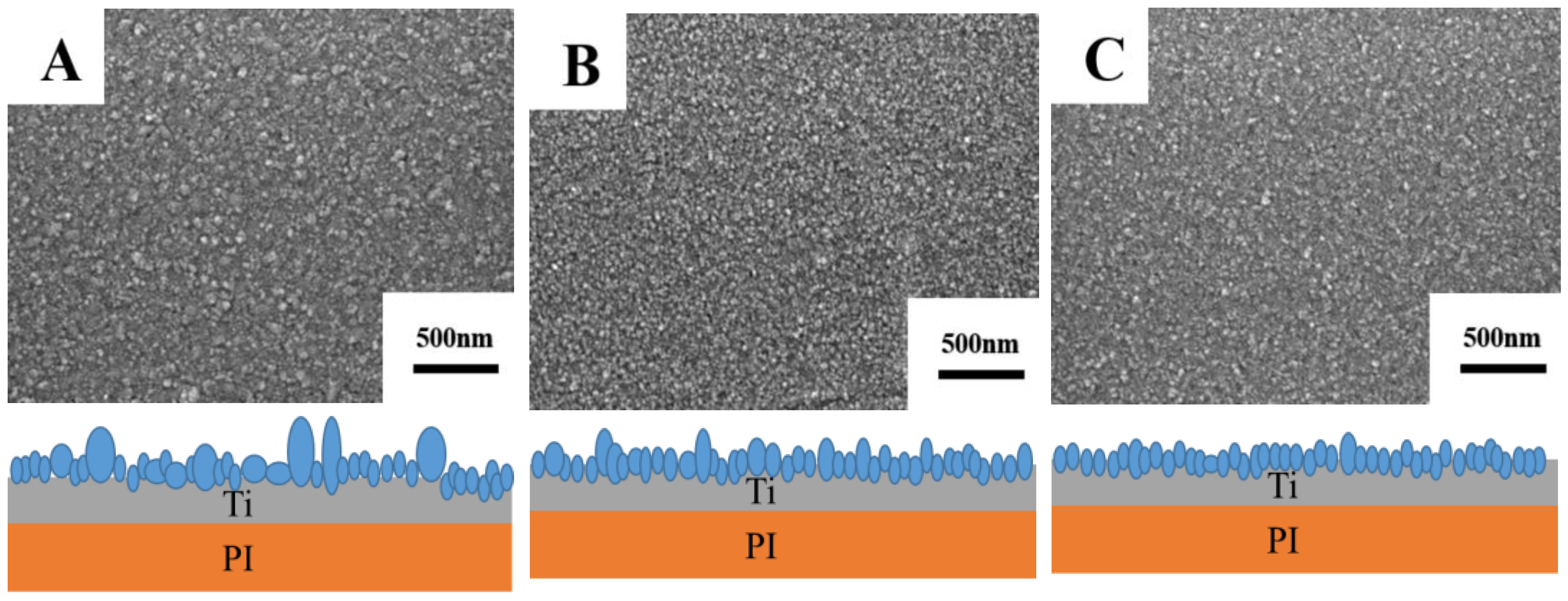 Materials 15 02661 g003