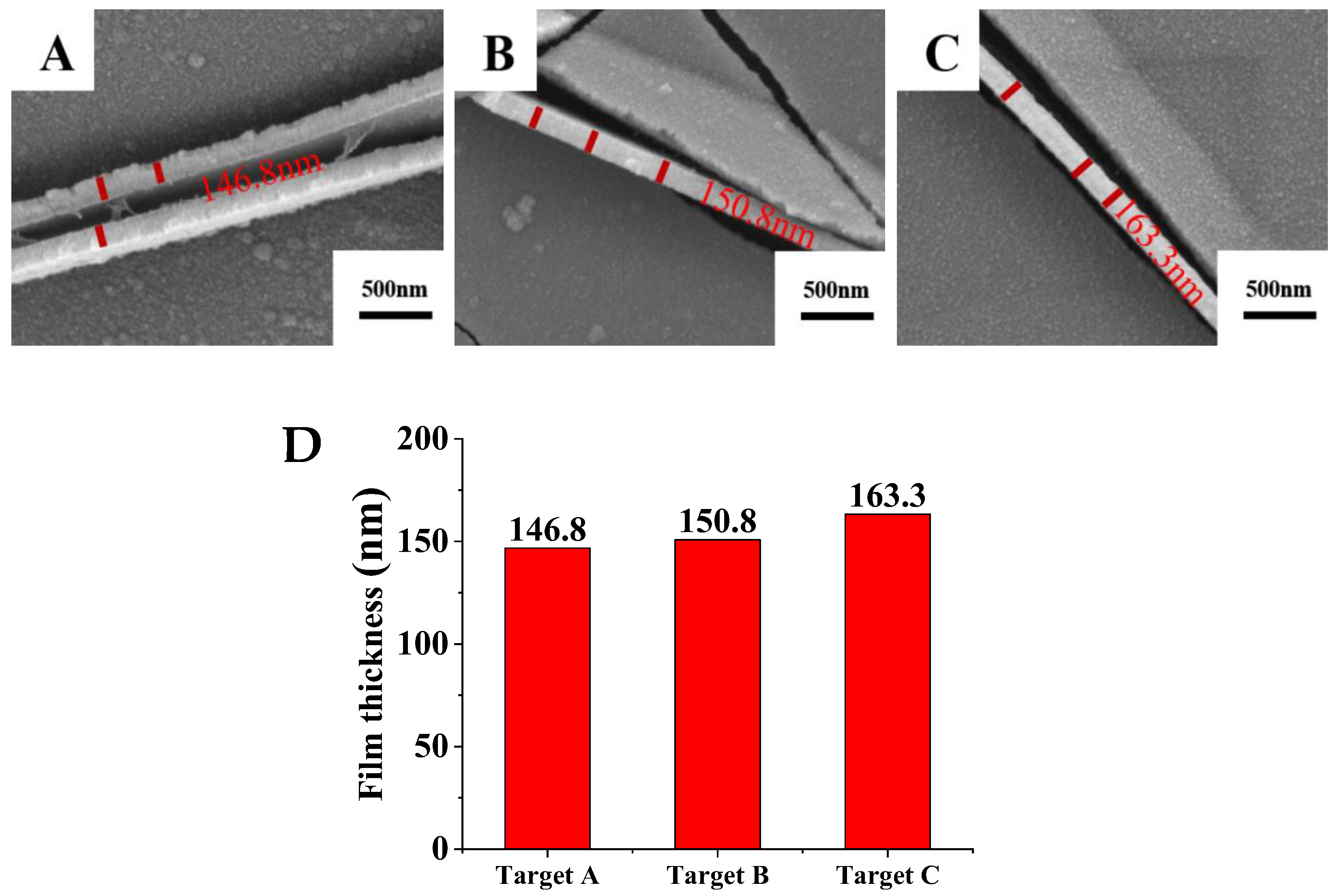 Materials 15 02661 g005