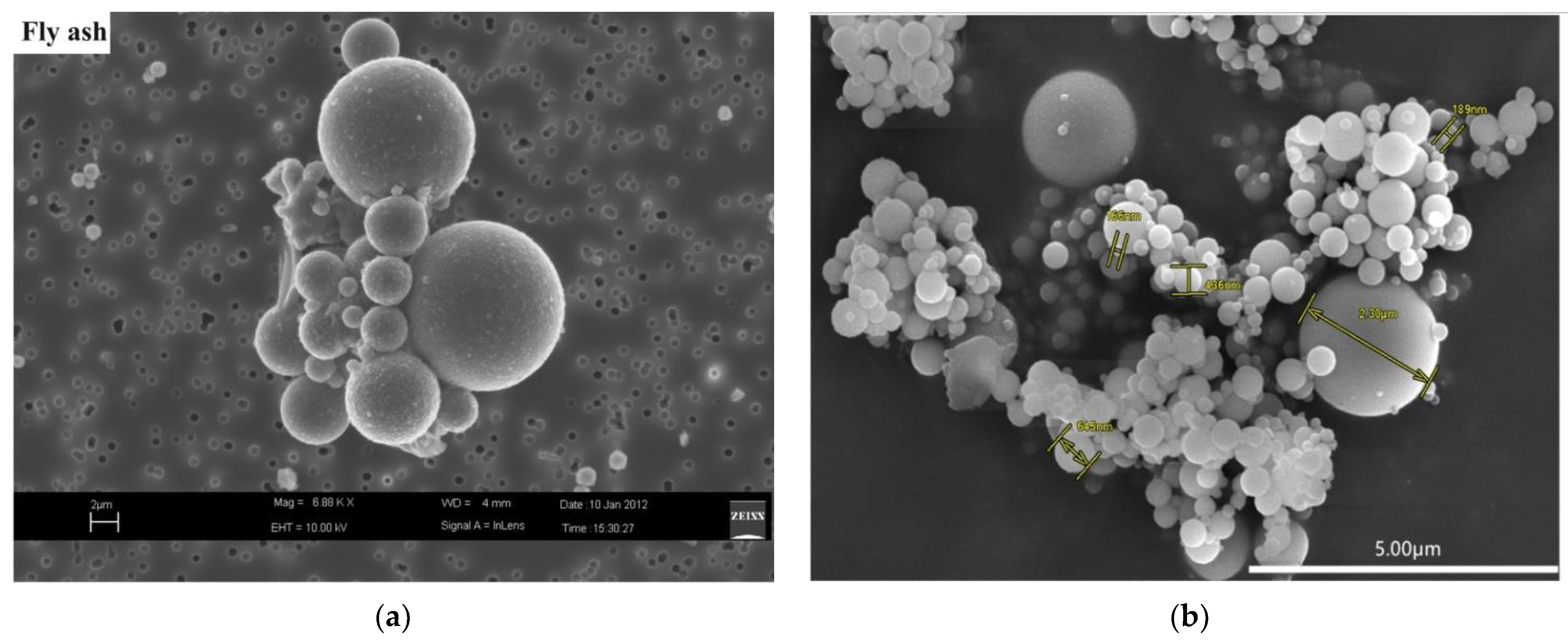 Materials 15 02664 g001