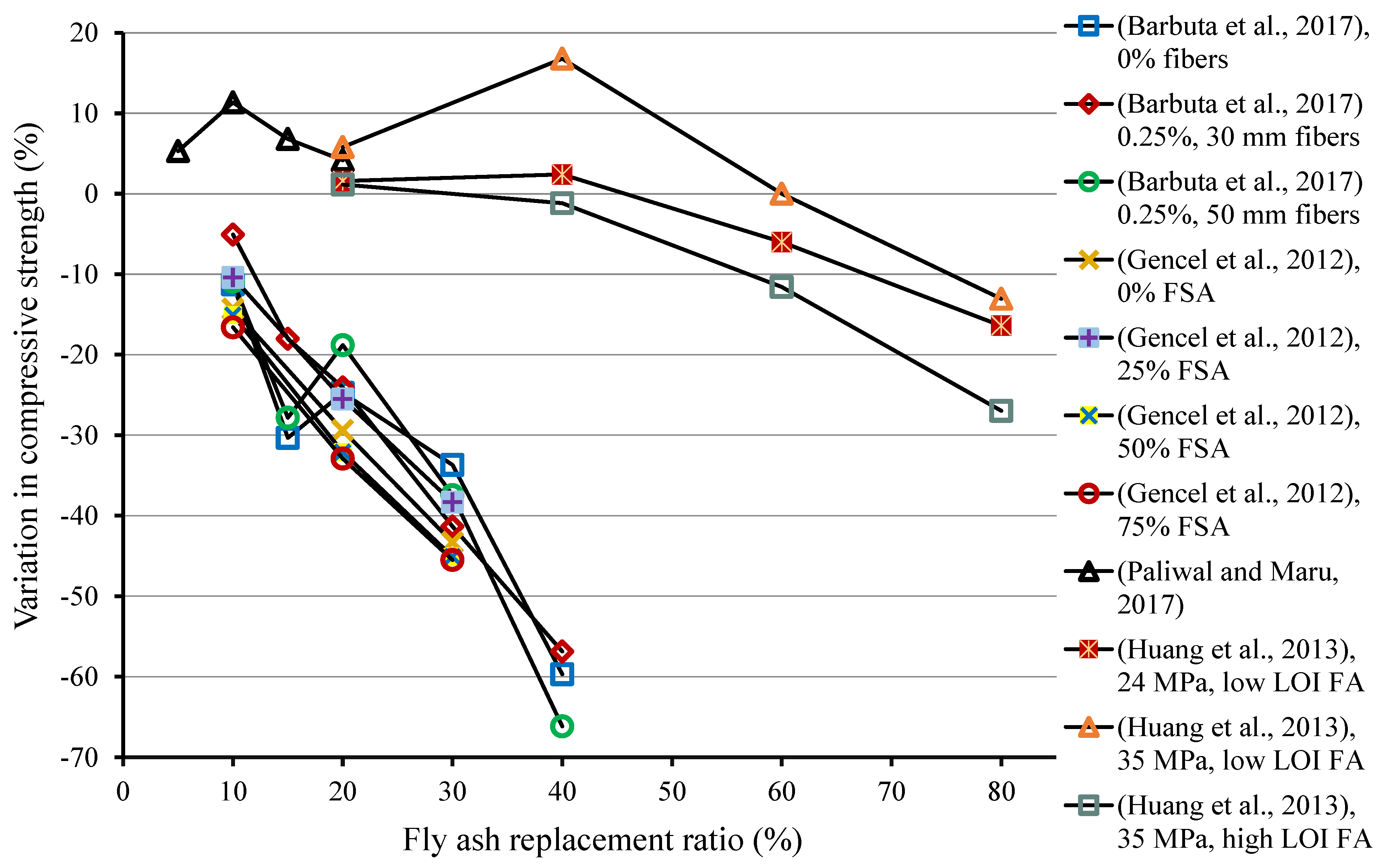Materials 15 02664 g002