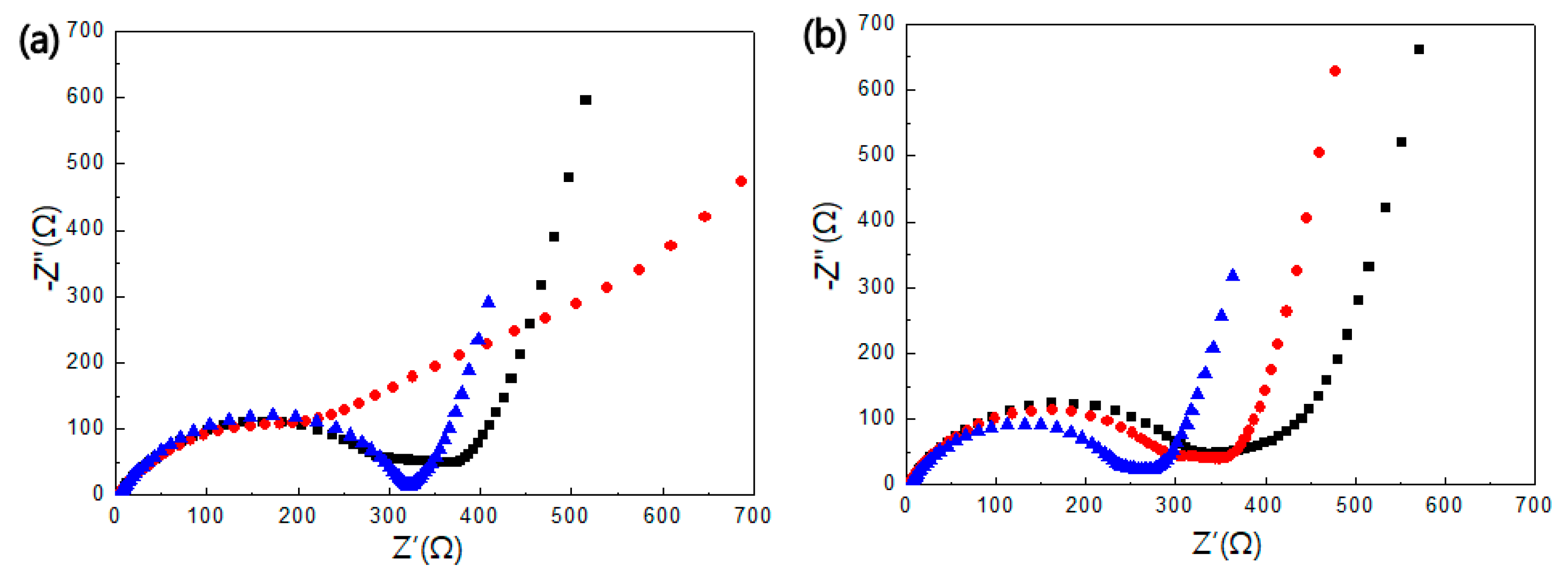 Materials 15 02665 g011