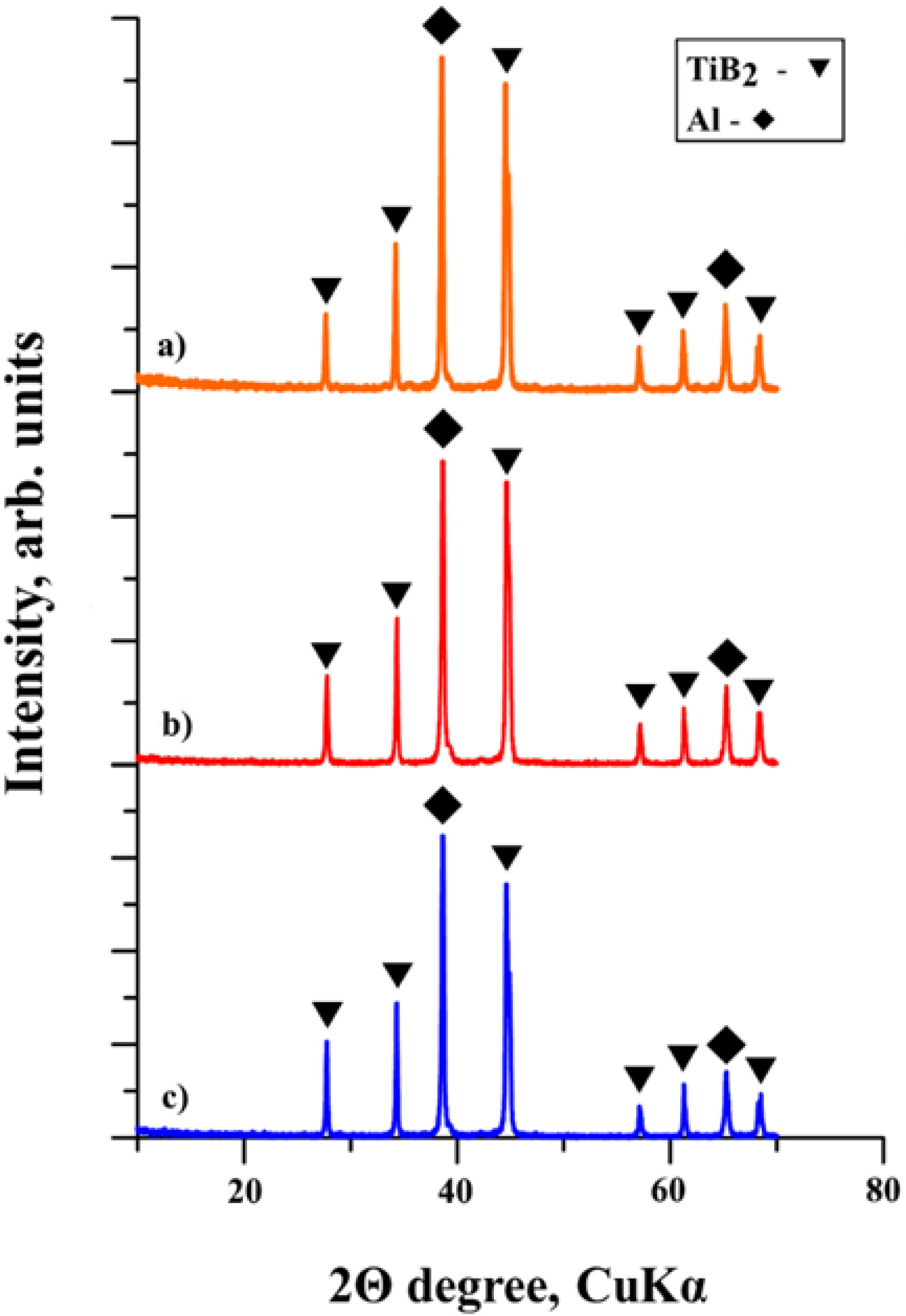 Materials 15 02668 g005