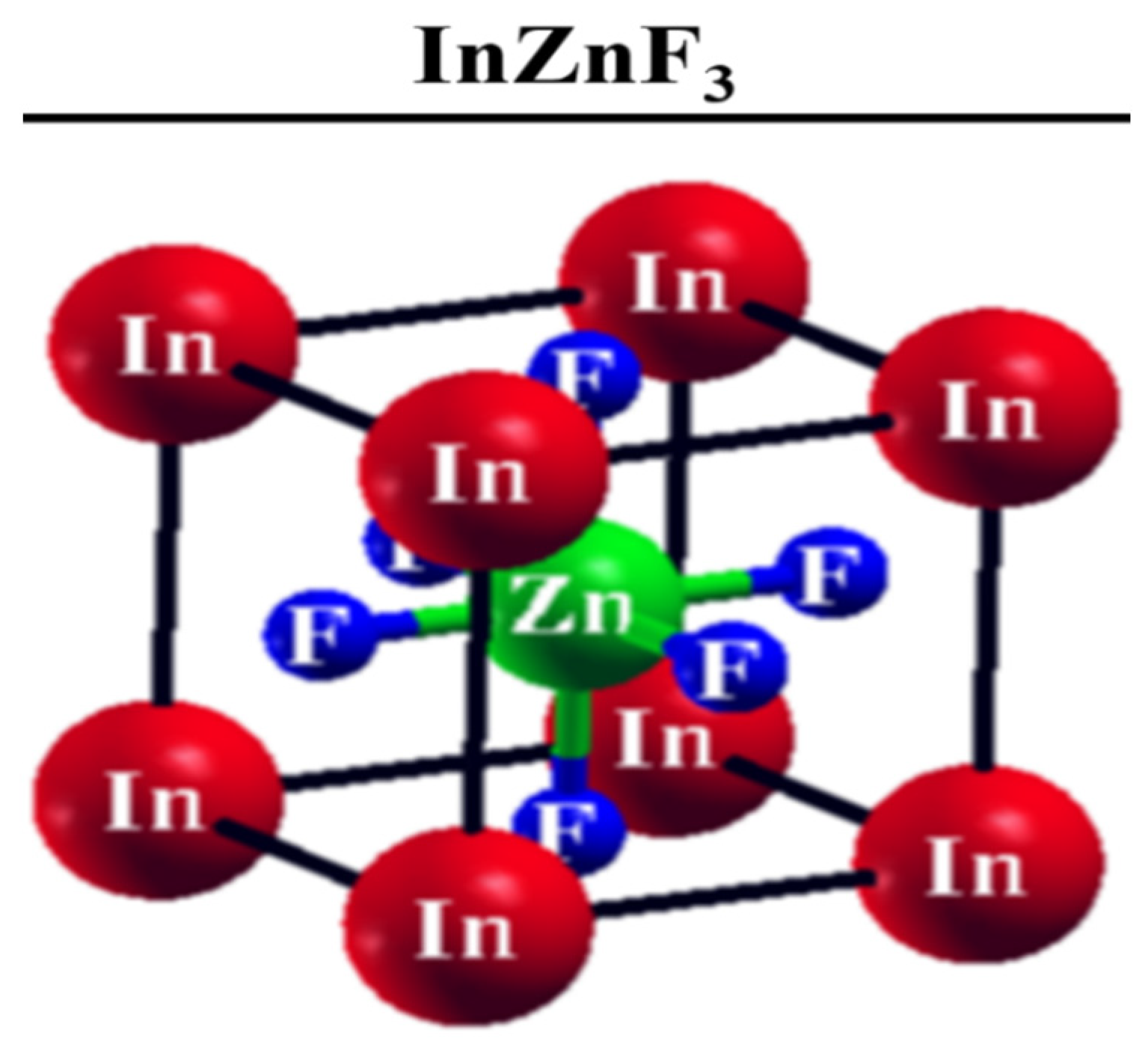 Materials 15 02669 g001