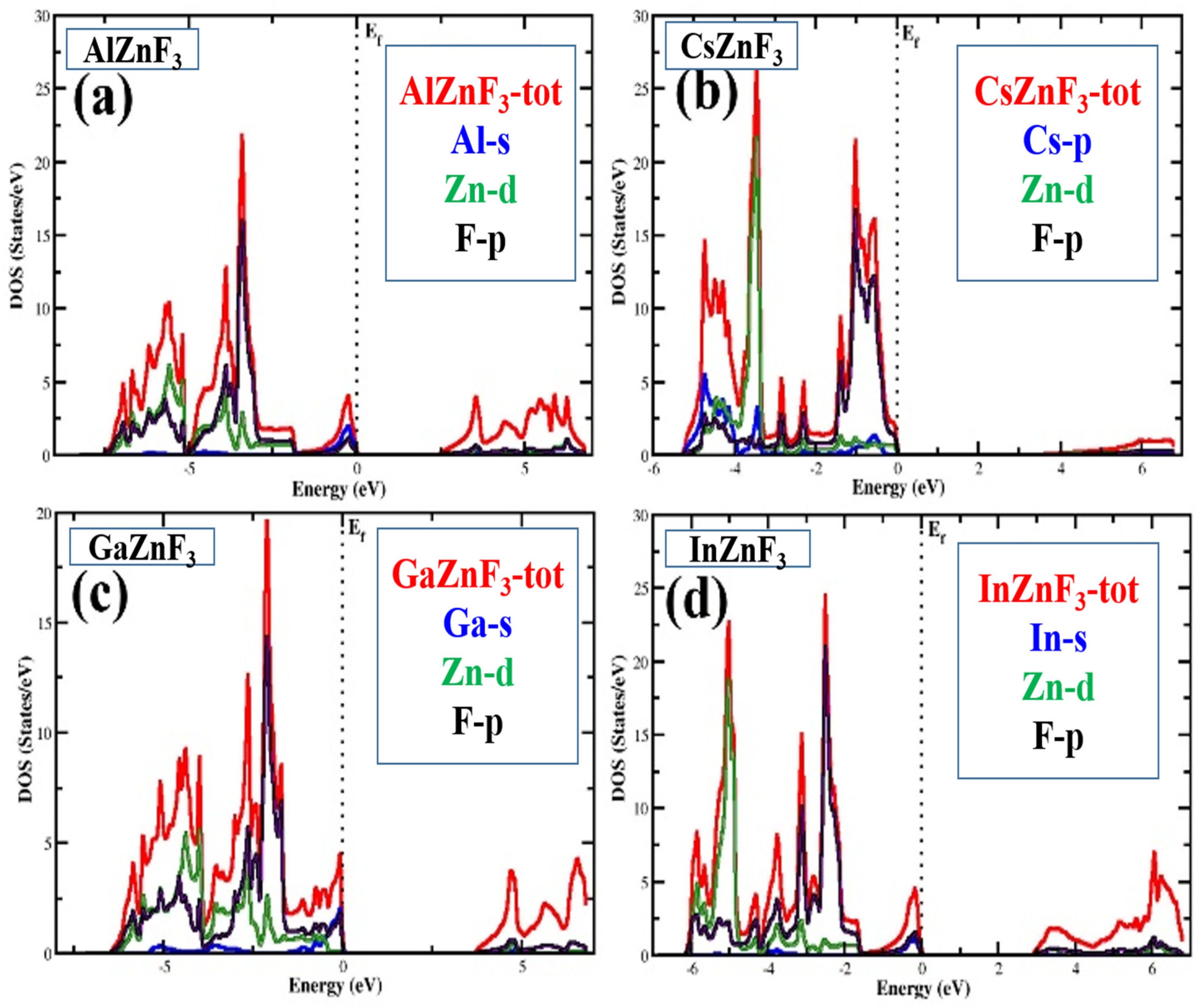 Materials 15 02669 g004